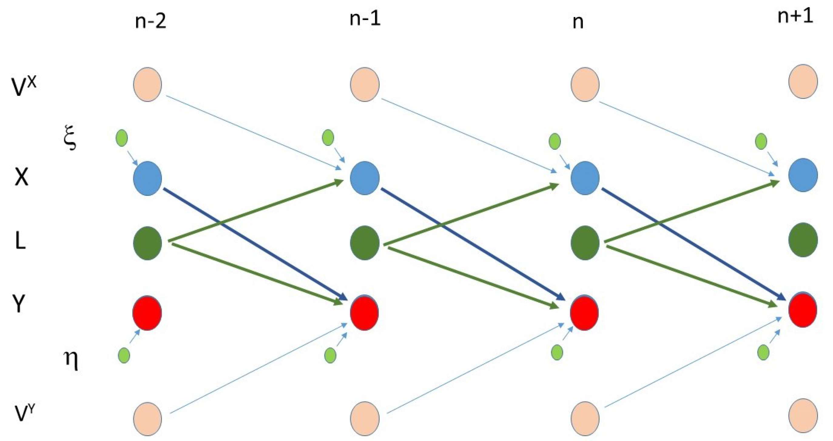 Entropy 23 01450 g001