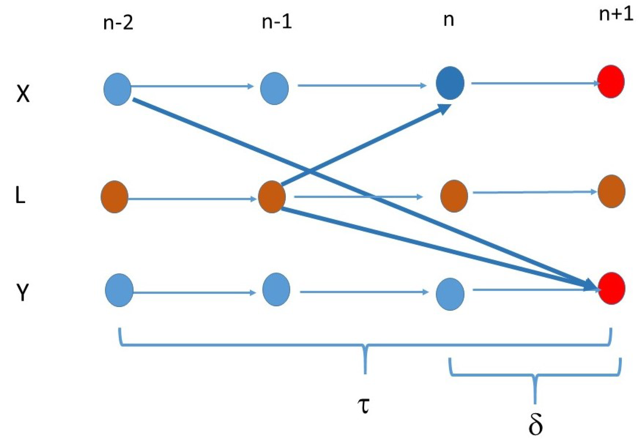 Entropy 23 01450 g004