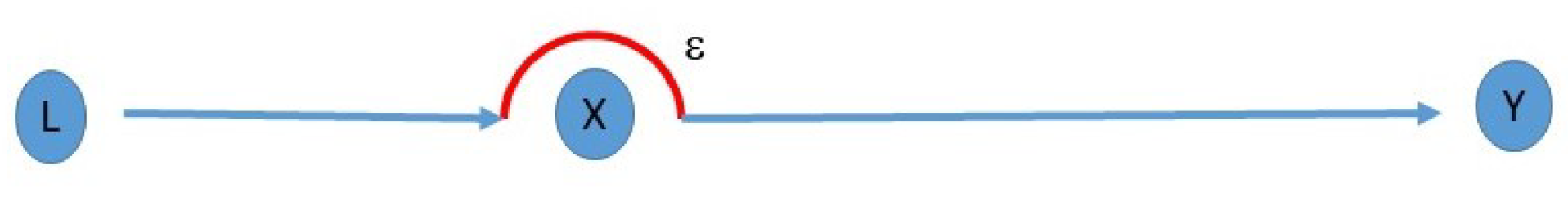 Entropy 23 01450 g005