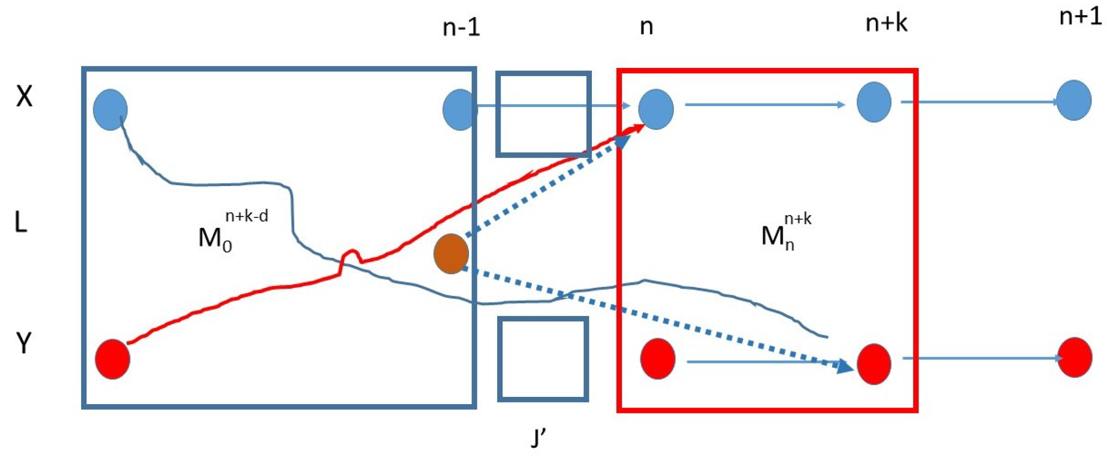 Entropy 23 01450 g0a1