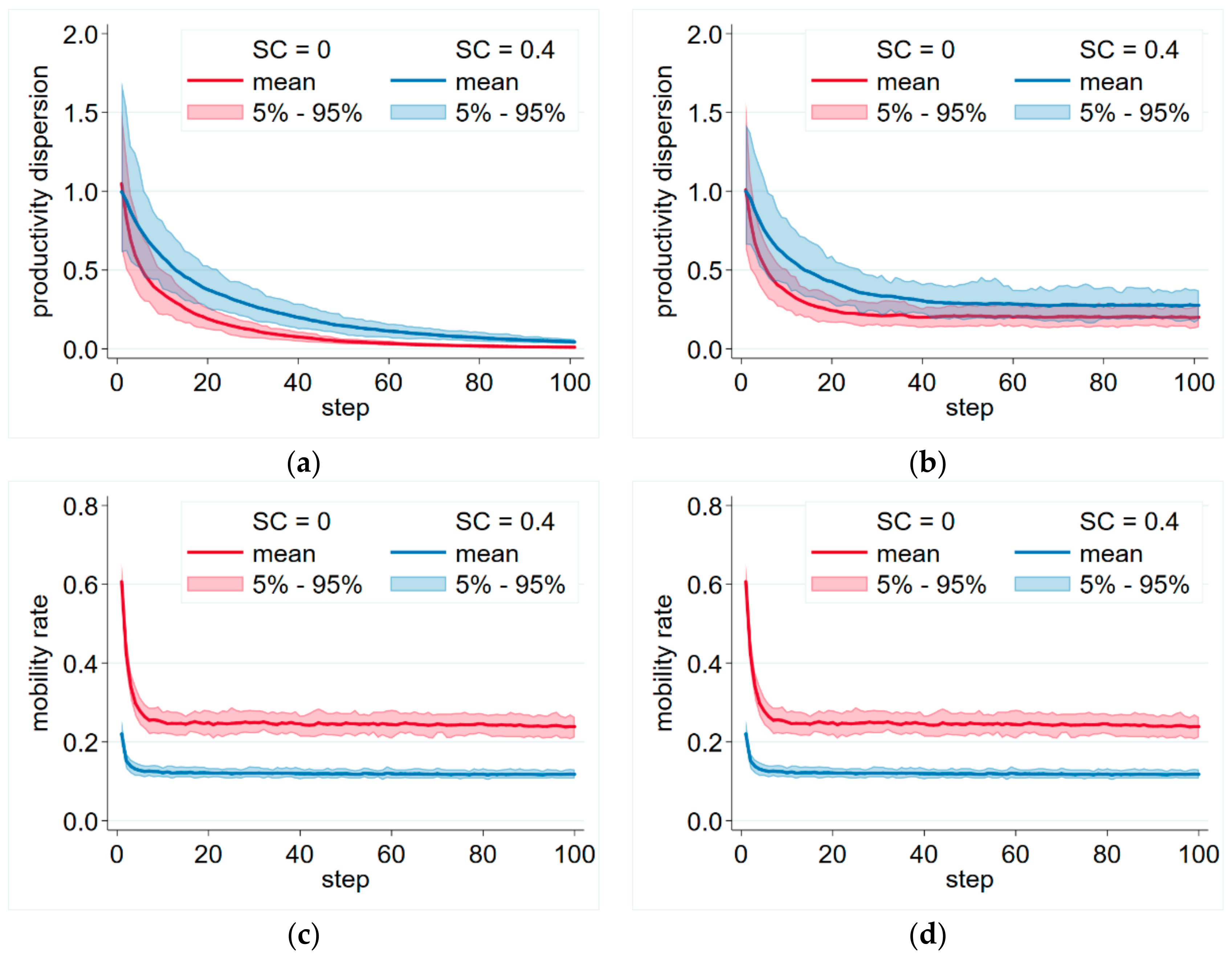Entropy 23 01451 g001
