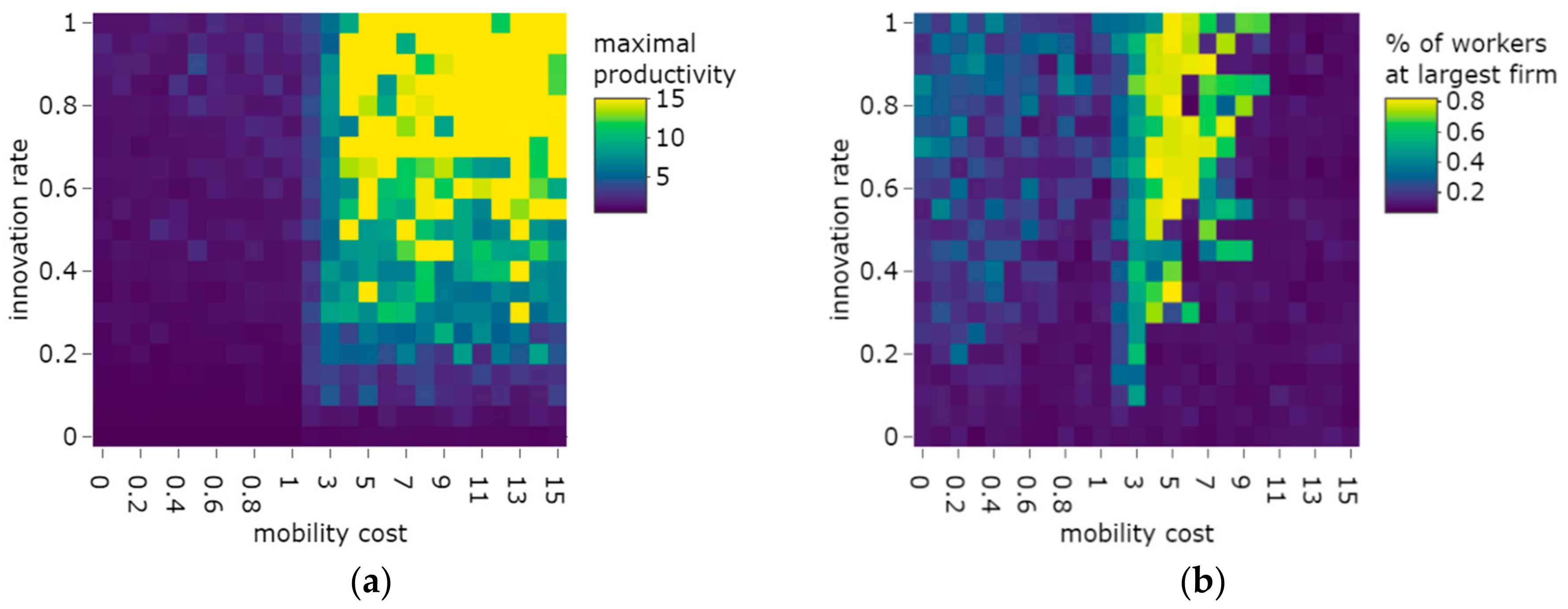 Entropy 23 01451 g002a