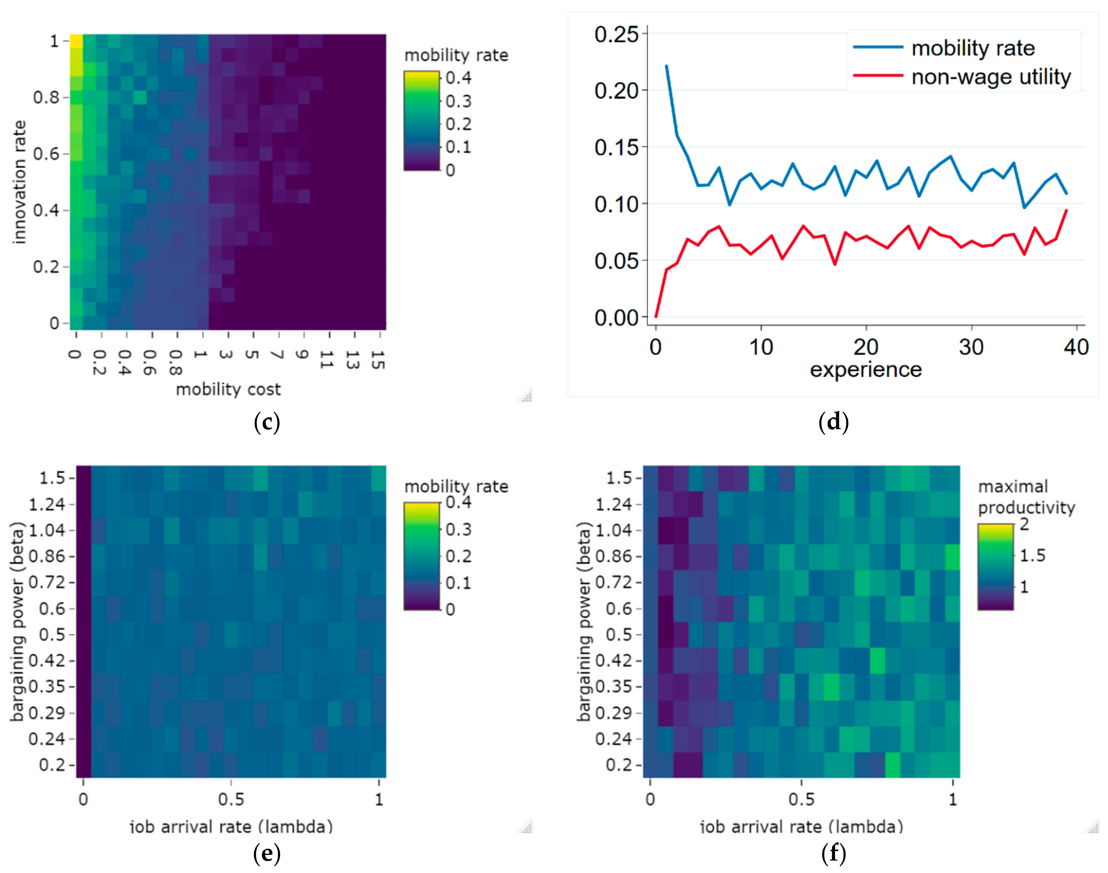 Entropy 23 01451 g002b