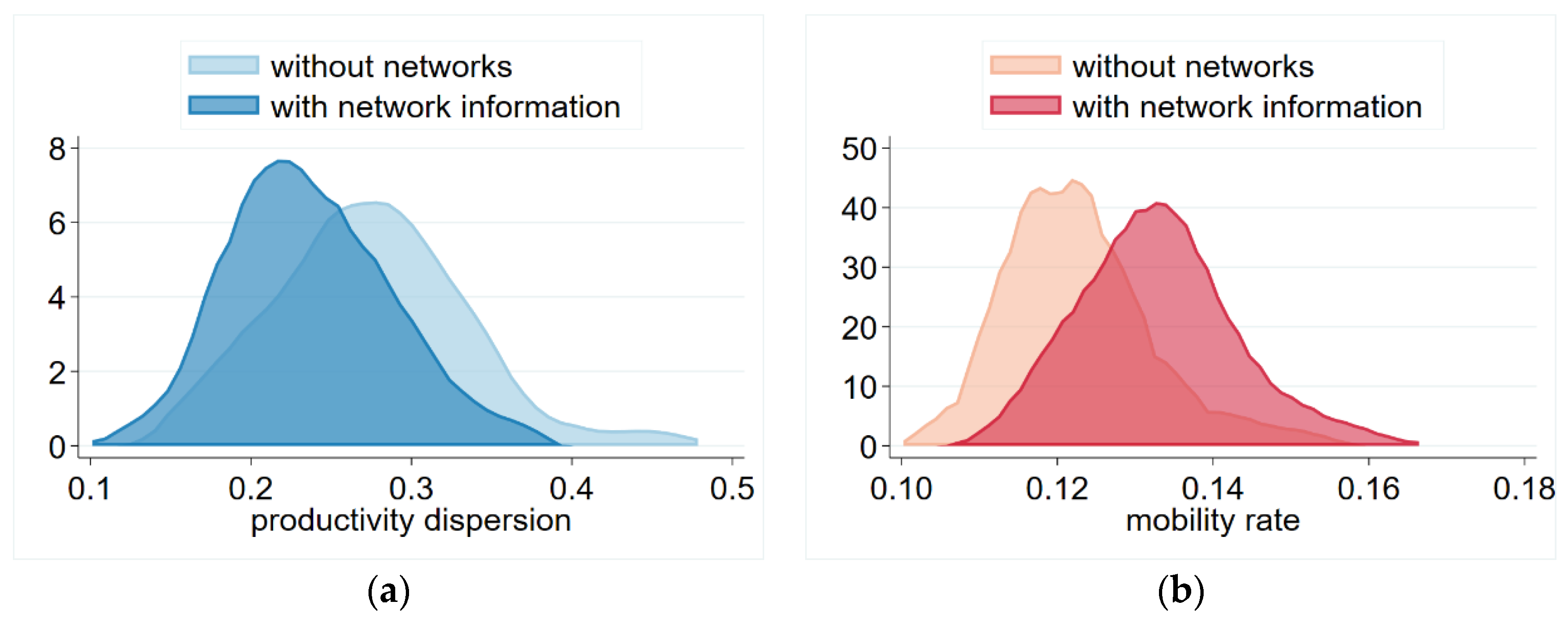 Entropy 23 01451 g003