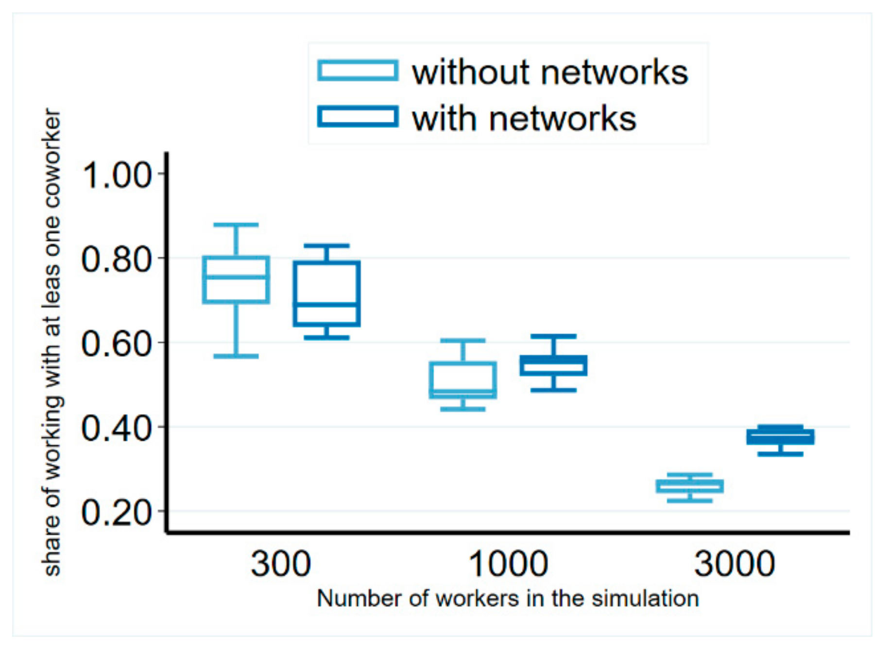 Entropy 23 01451 g004