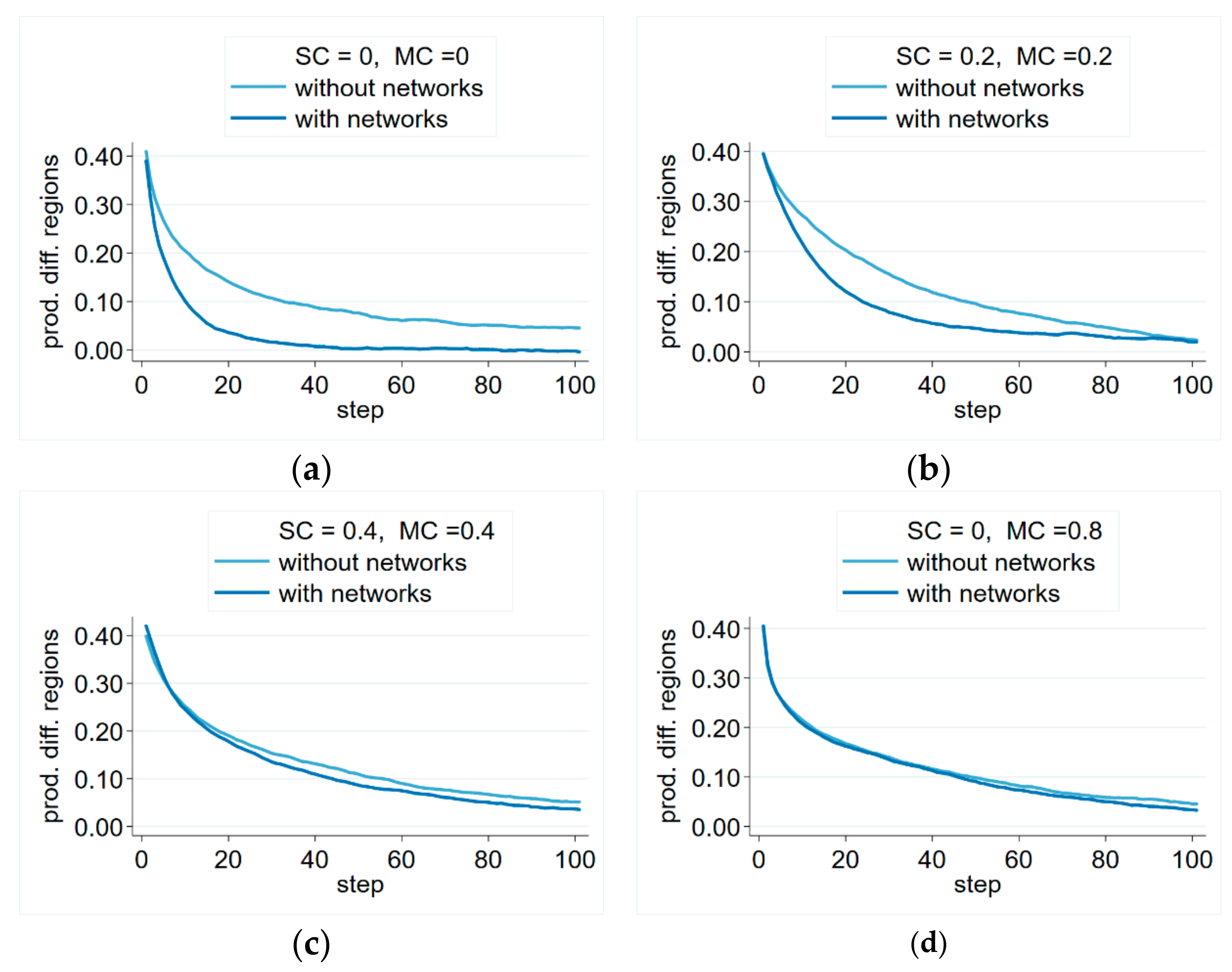 Entropy 23 01451 g005