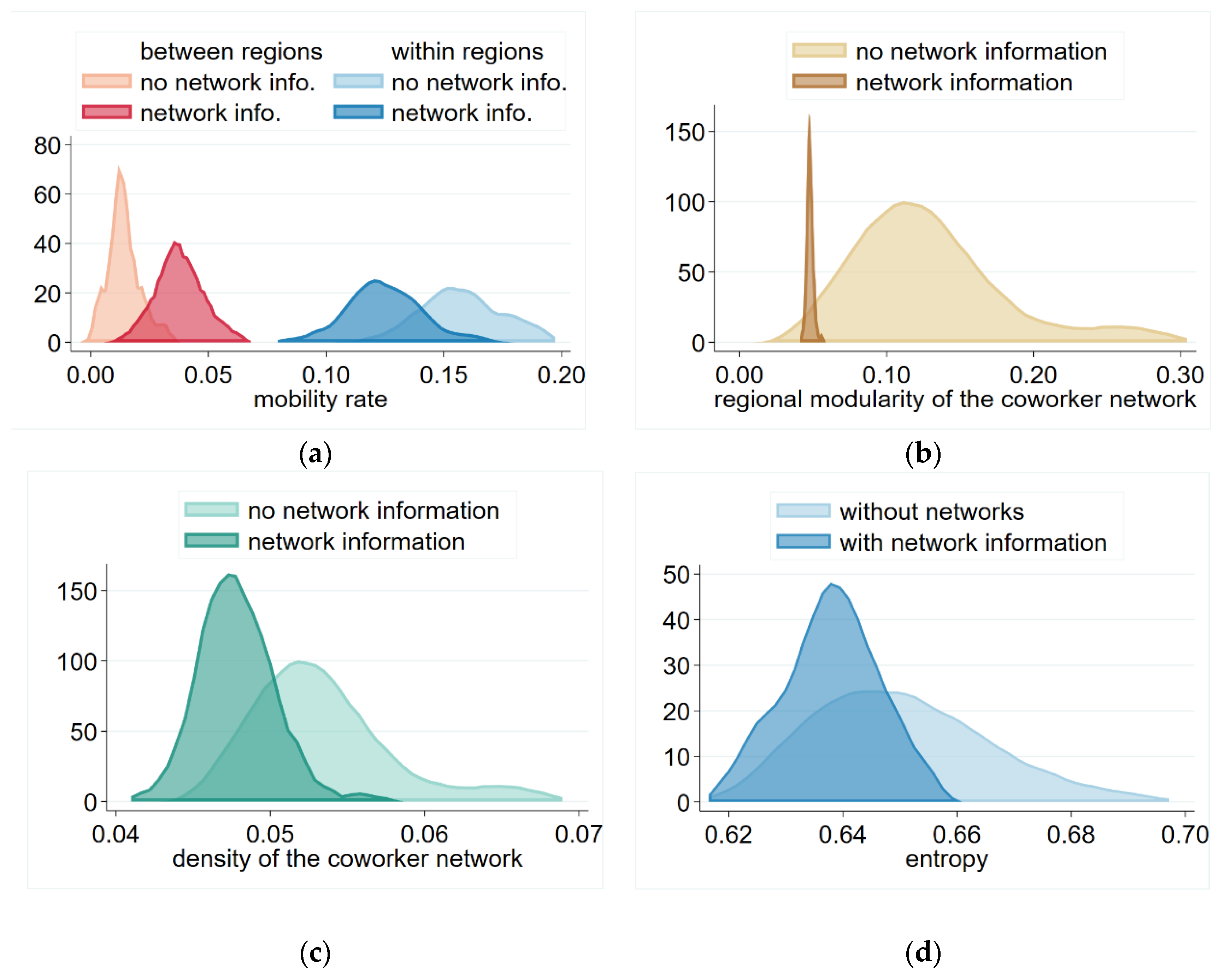 Entropy 23 01451 g006