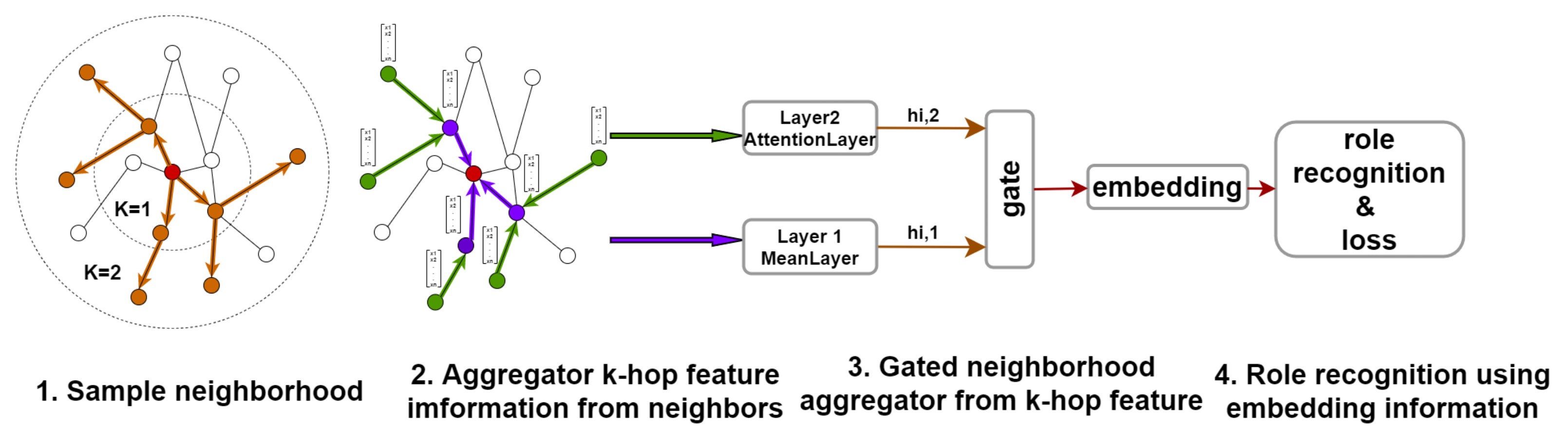Entropy 23 01453 g003