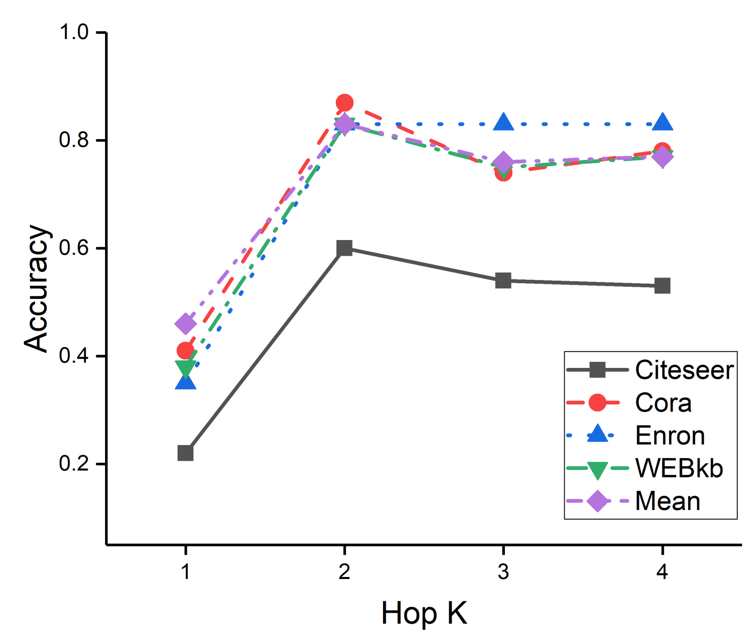 Entropy 23 01453 g005
