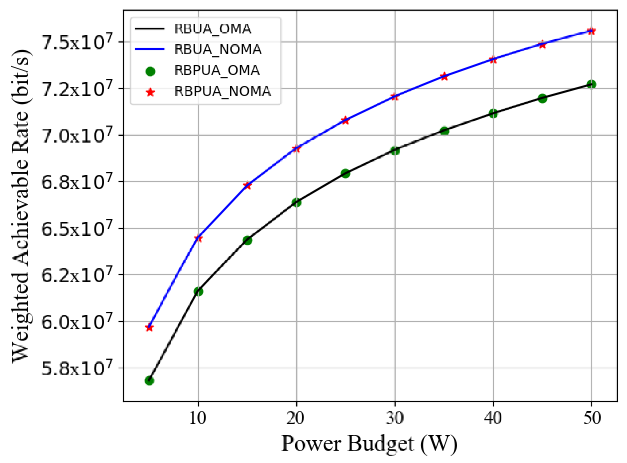 Entropy 23 01454 g004