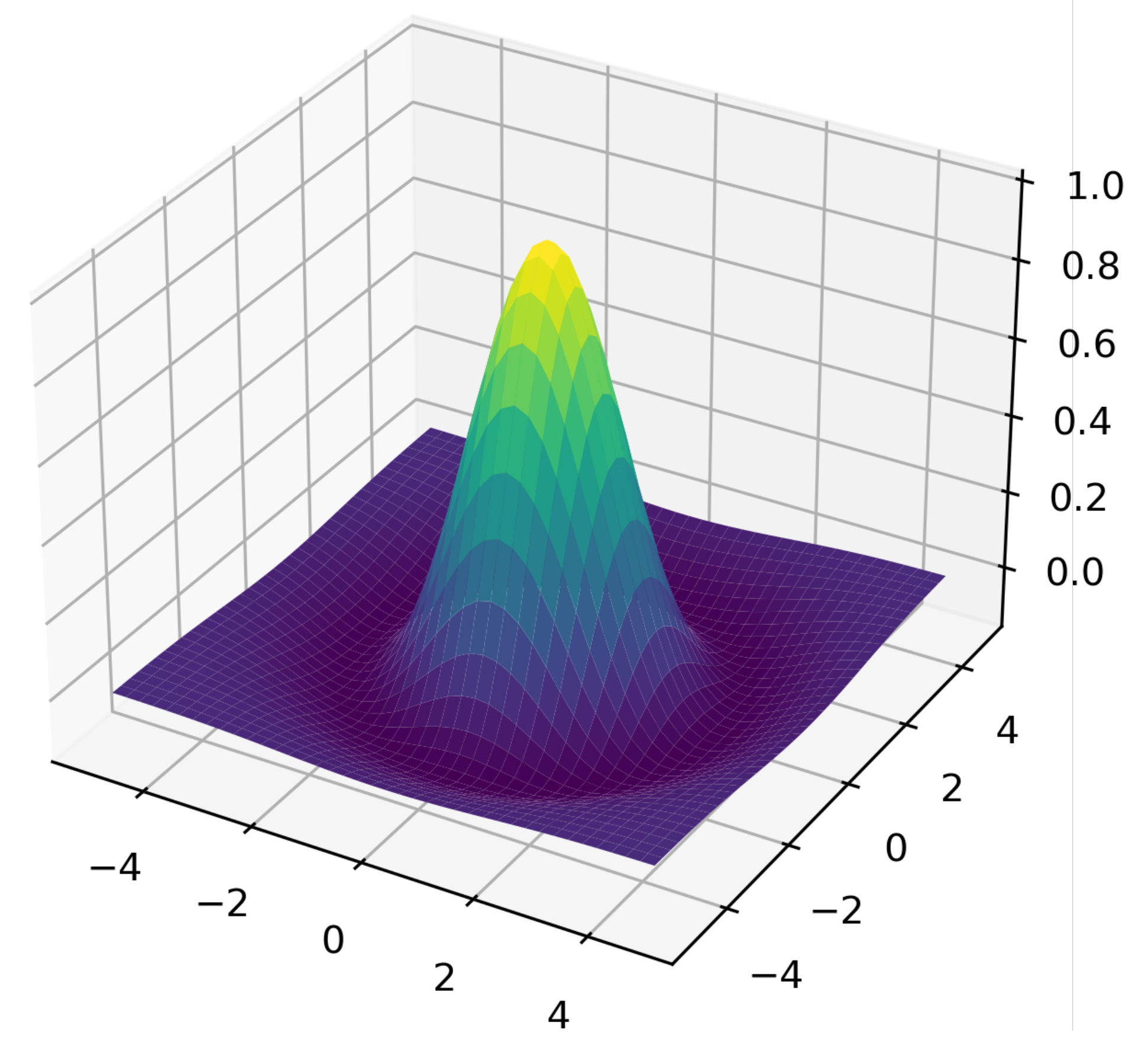 Entropy 23 01458 g001
