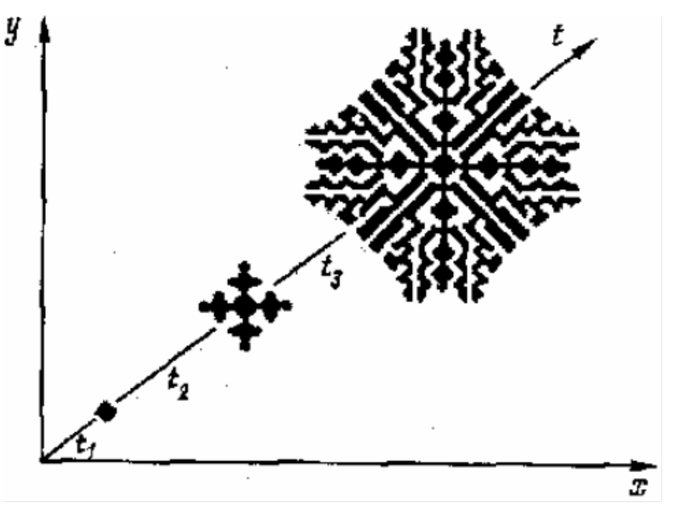 Entropy 23 01458 g002