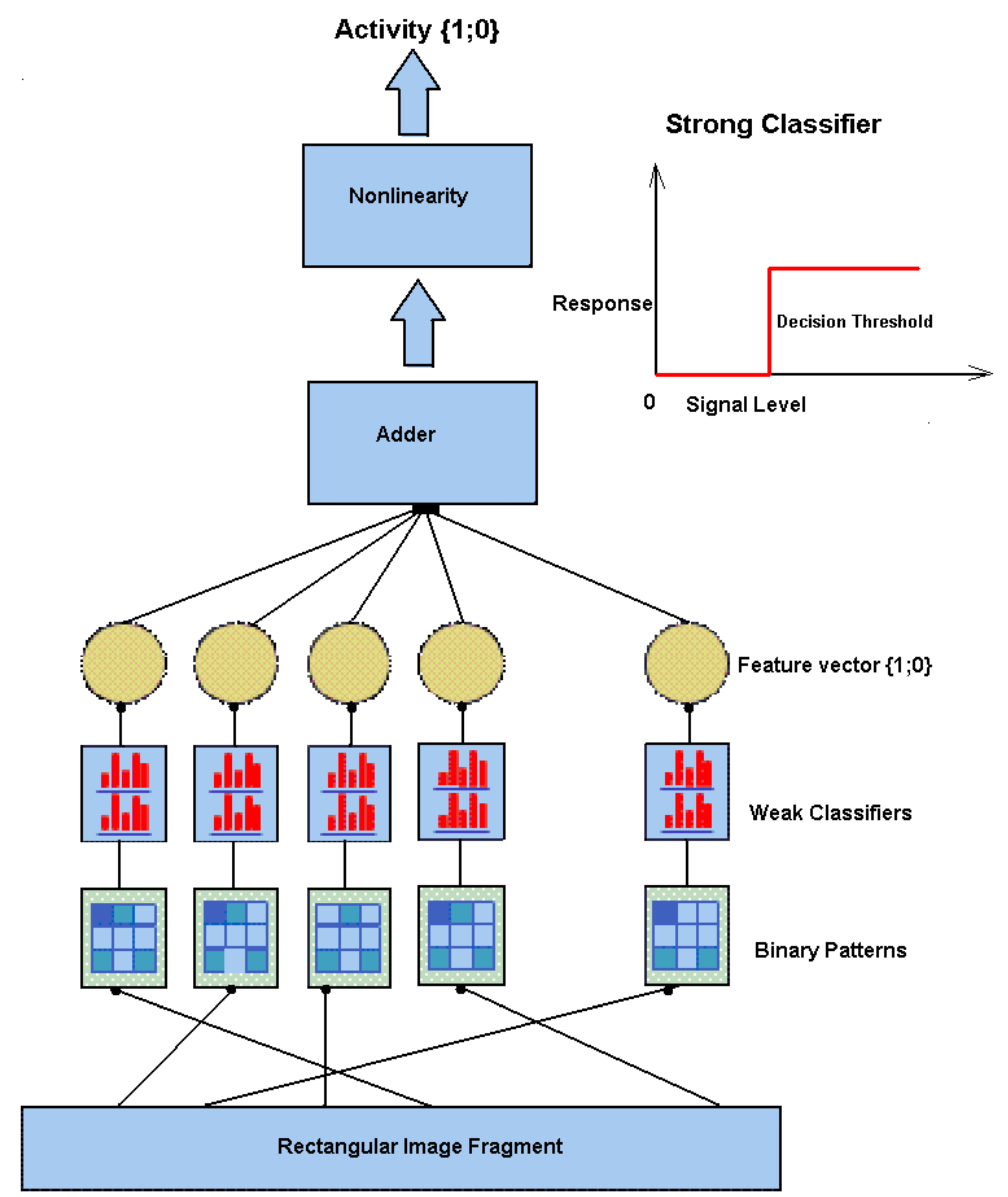 Entropy 23 01458 g009