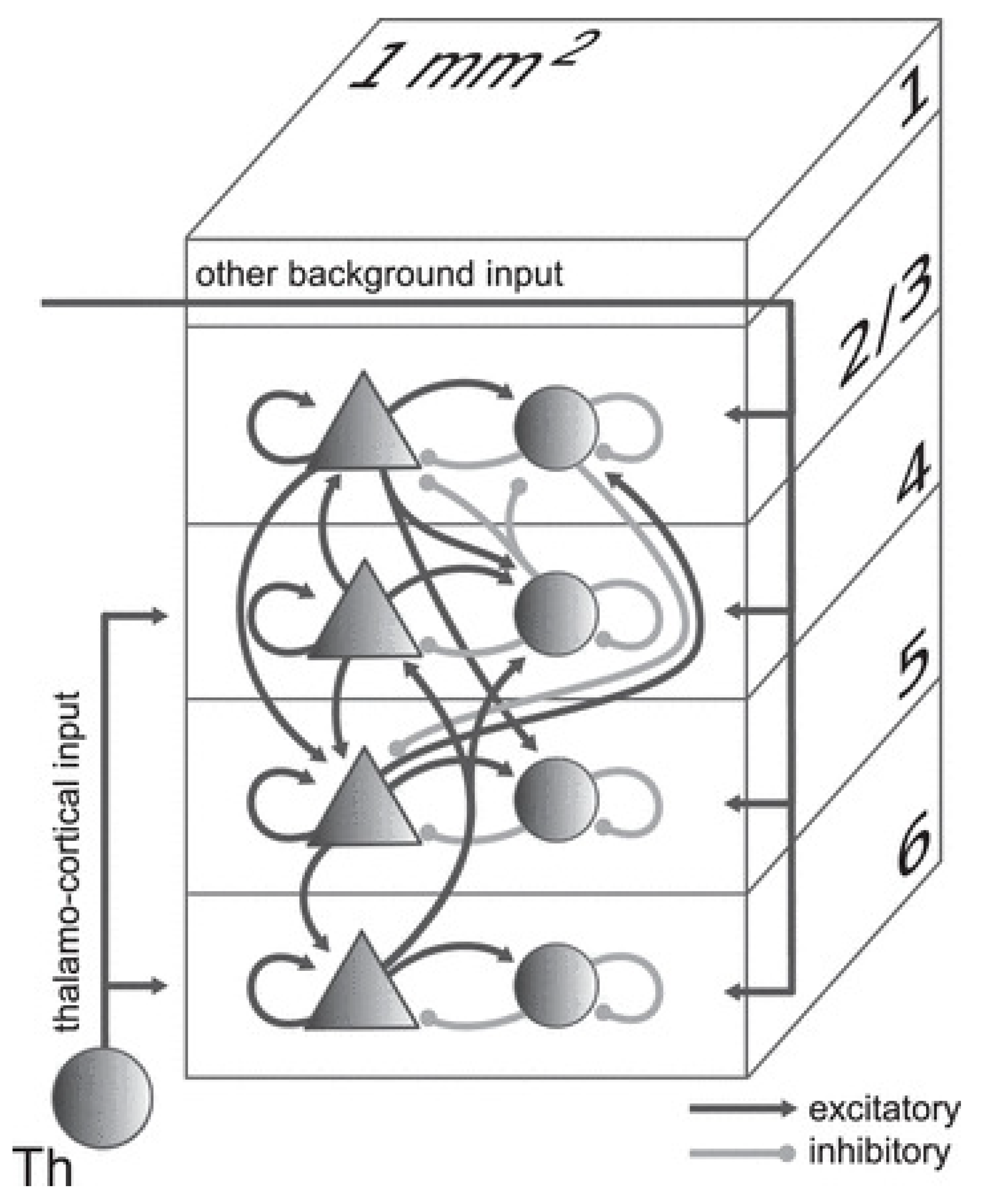 Entropy 23 01458 g0a1