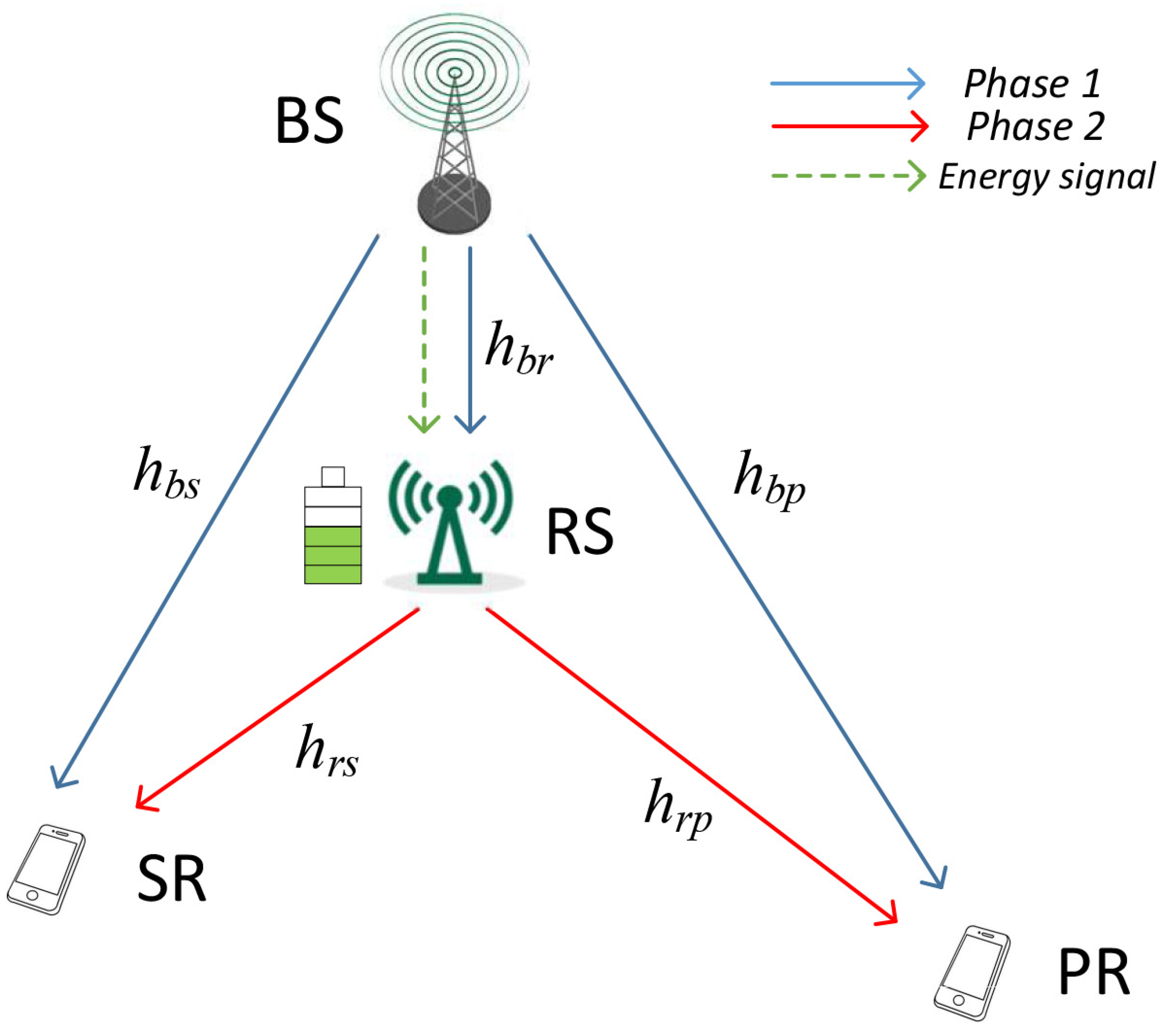 Entropy 23 01463 g001