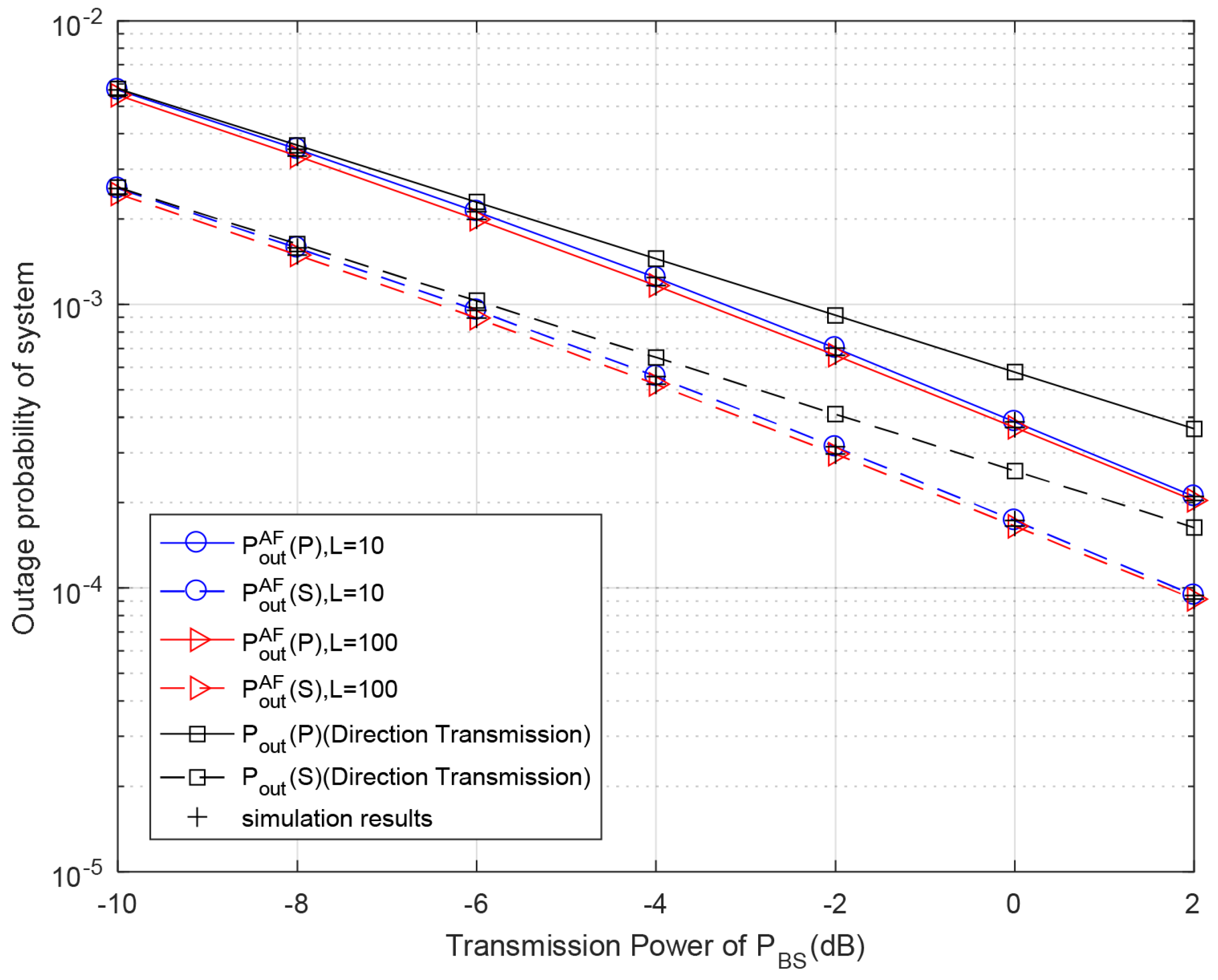 Entropy 23 01463 g004