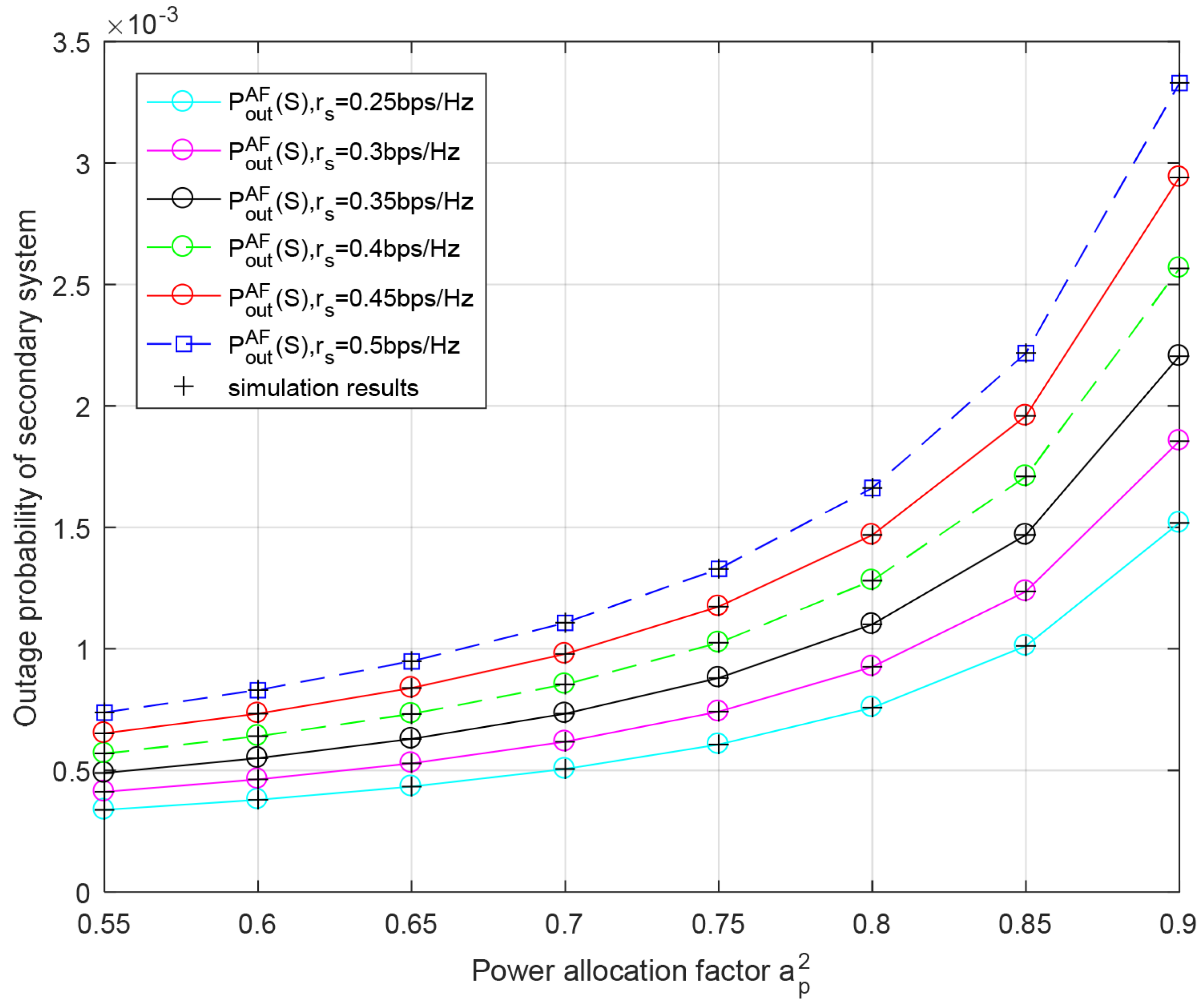 Entropy 23 01463 g005
