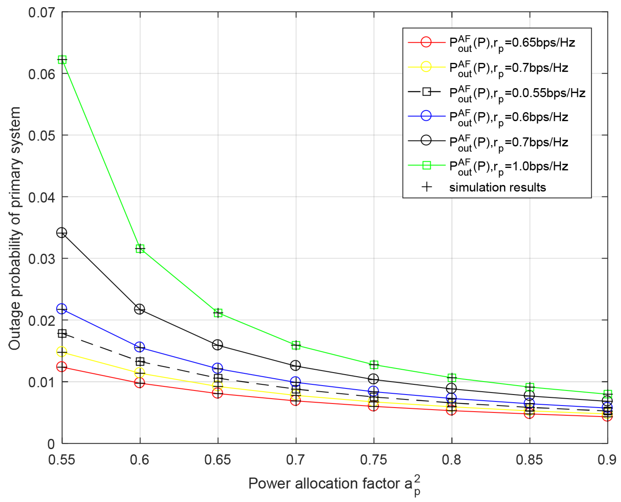 Entropy 23 01463 g006