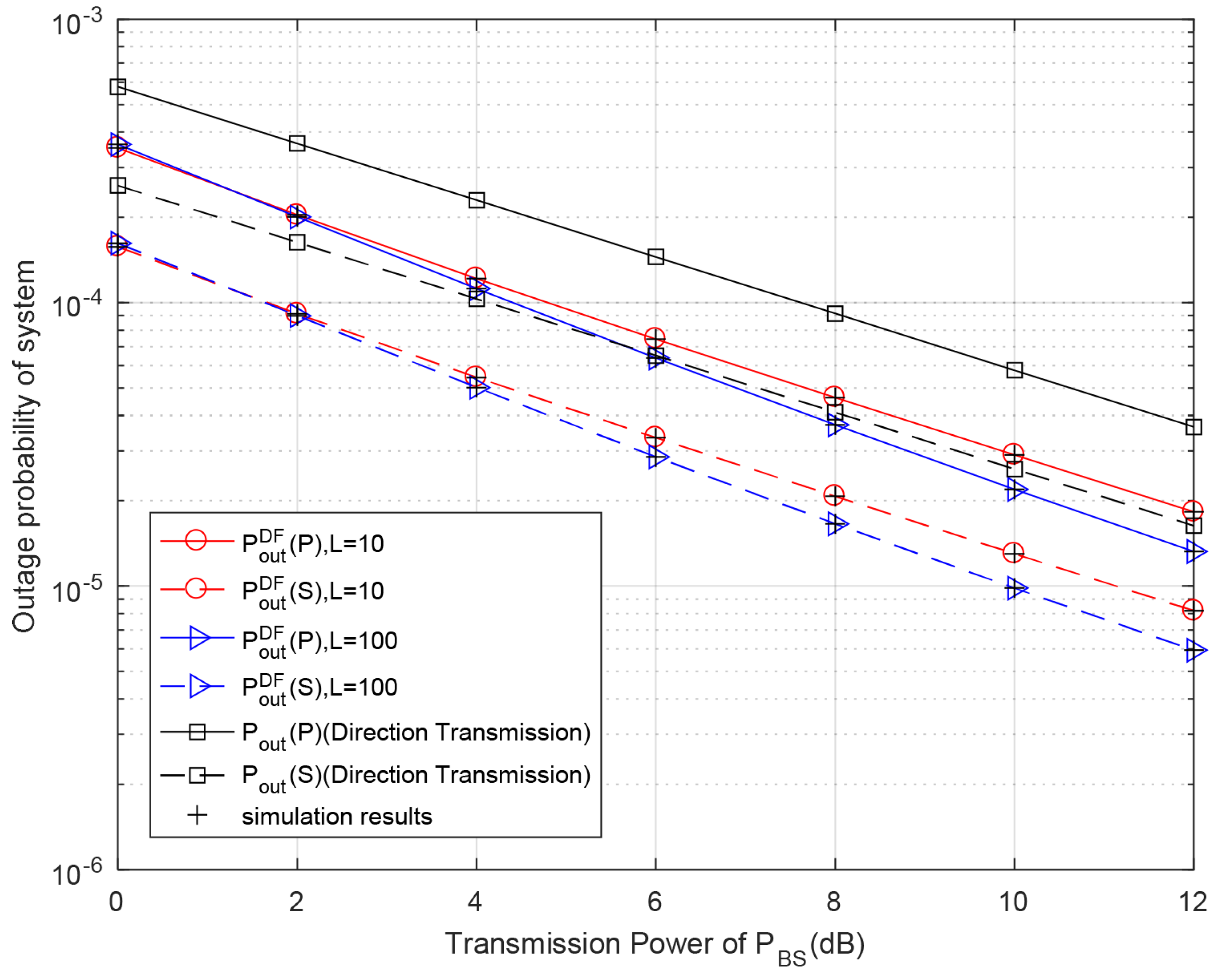 Entropy 23 01463 g007