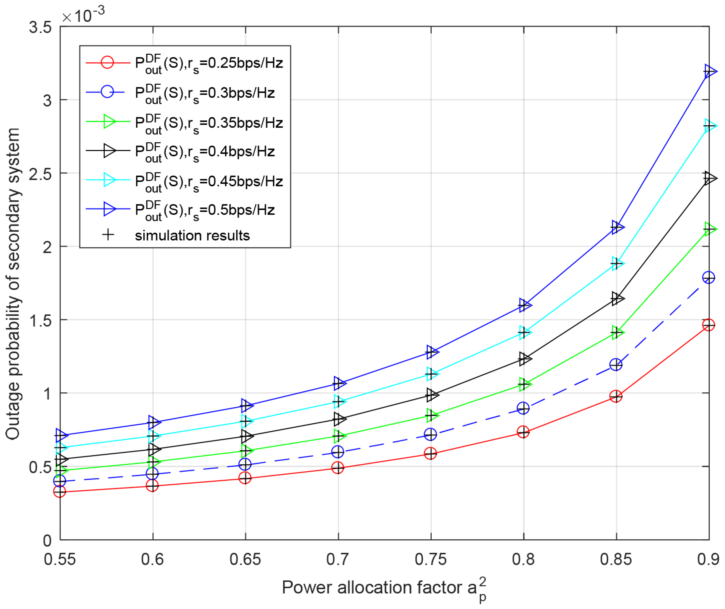 Entropy 23 01463 g008
