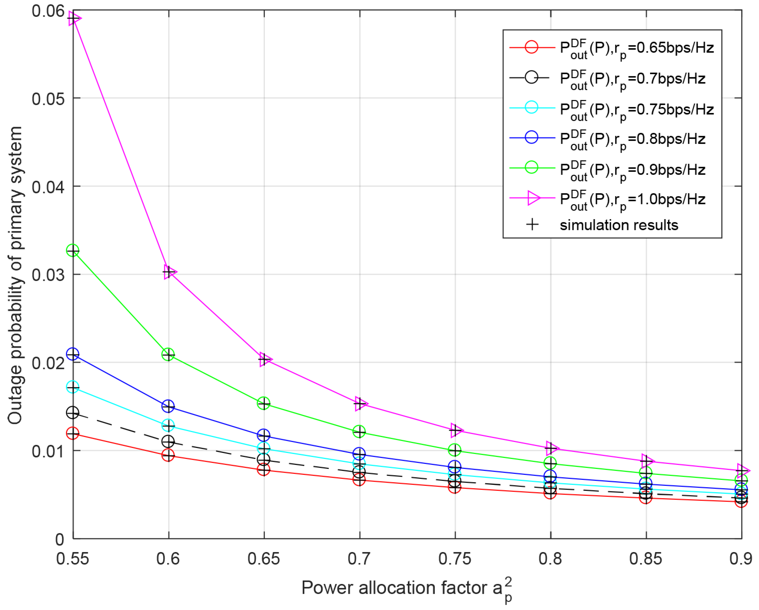 Entropy 23 01463 g009