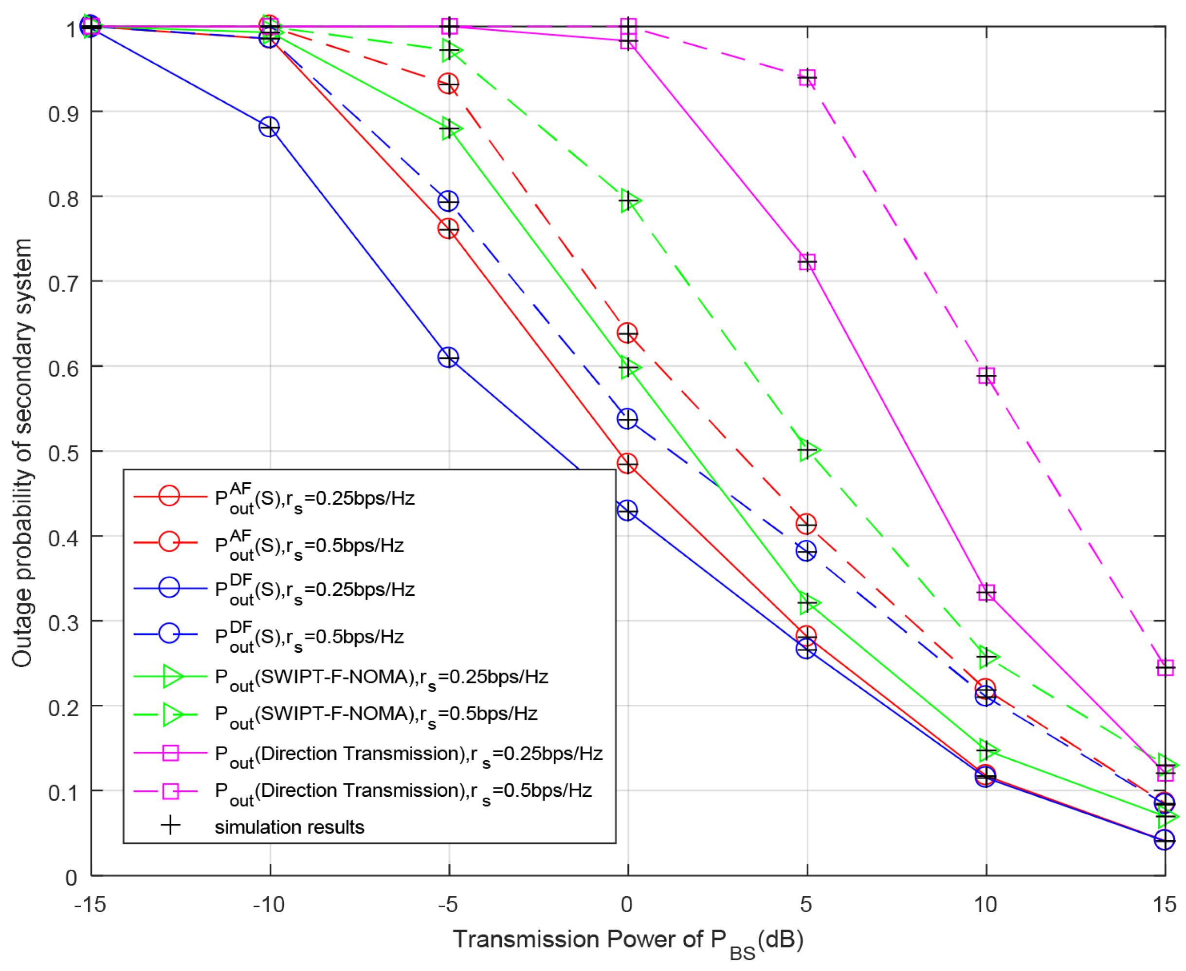 Entropy 23 01463 g010