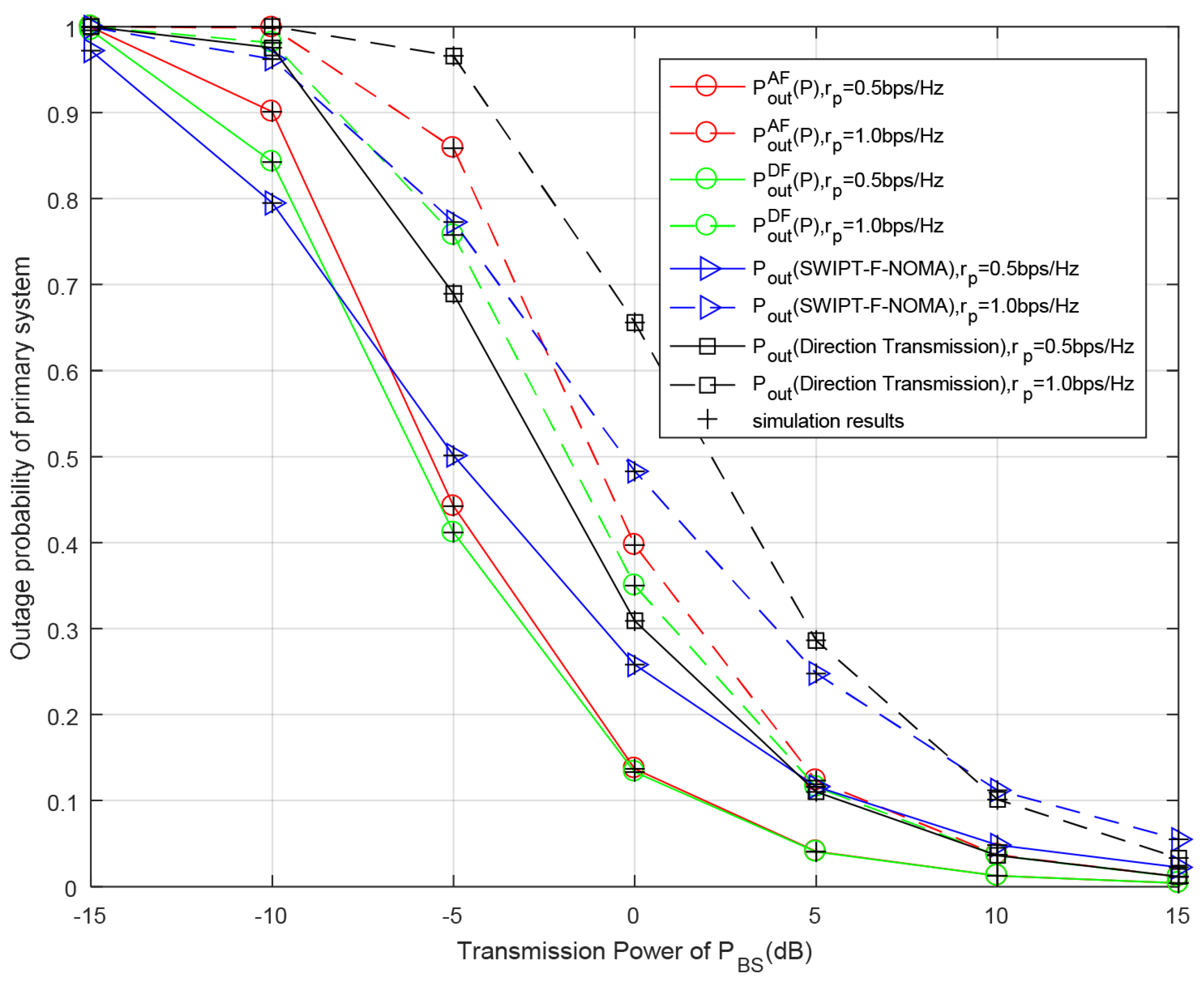 Entropy 23 01463 g011