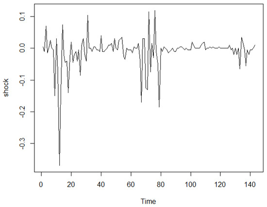 Entropy 23 01465 g0a1 550