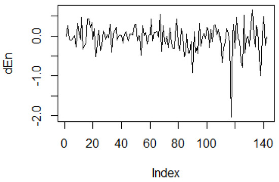 Entropy 23 01465 g0a2 550