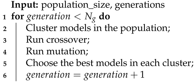 Entropy 23 01466 i001