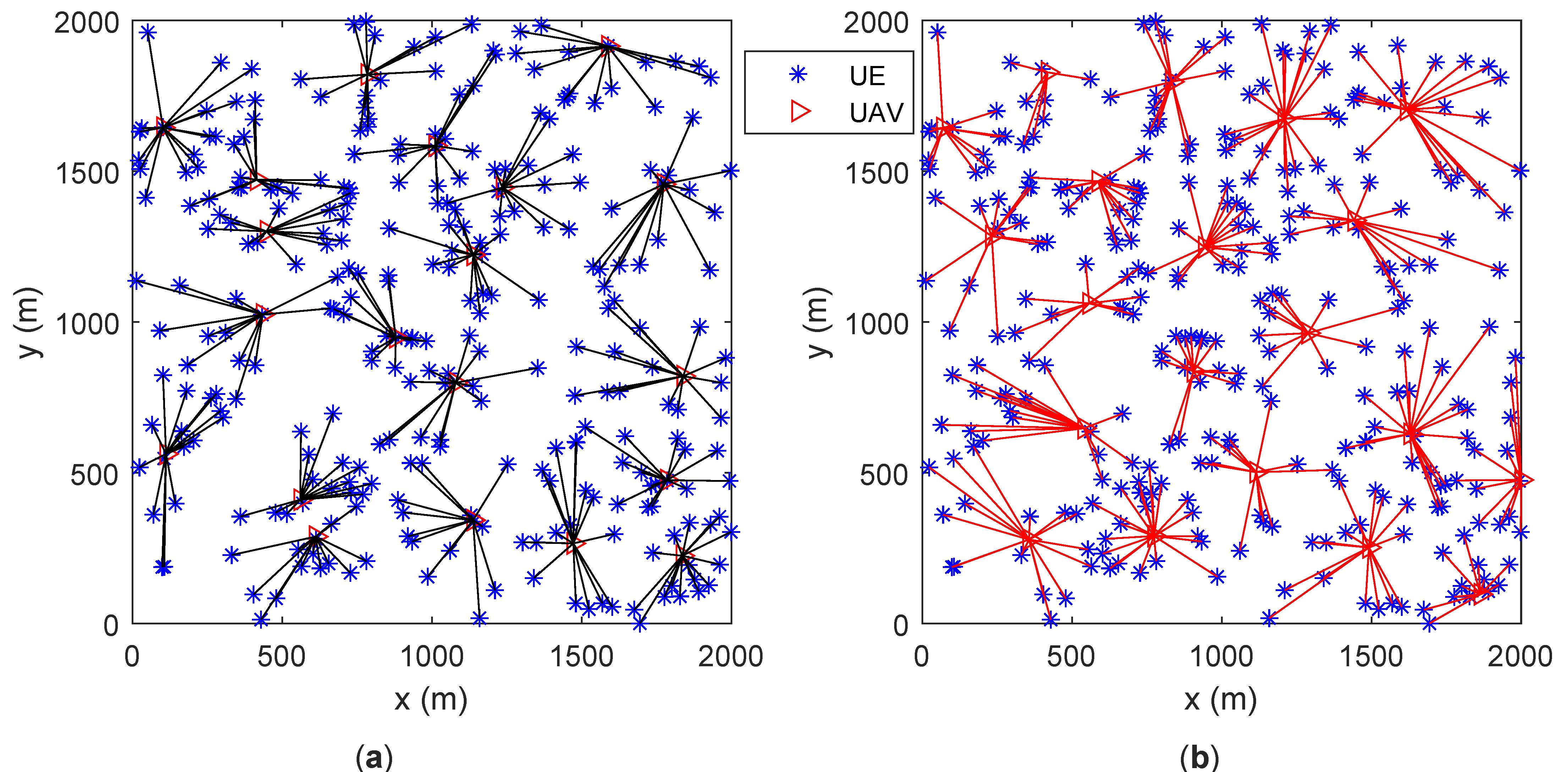 Entropy 23 01470 g006