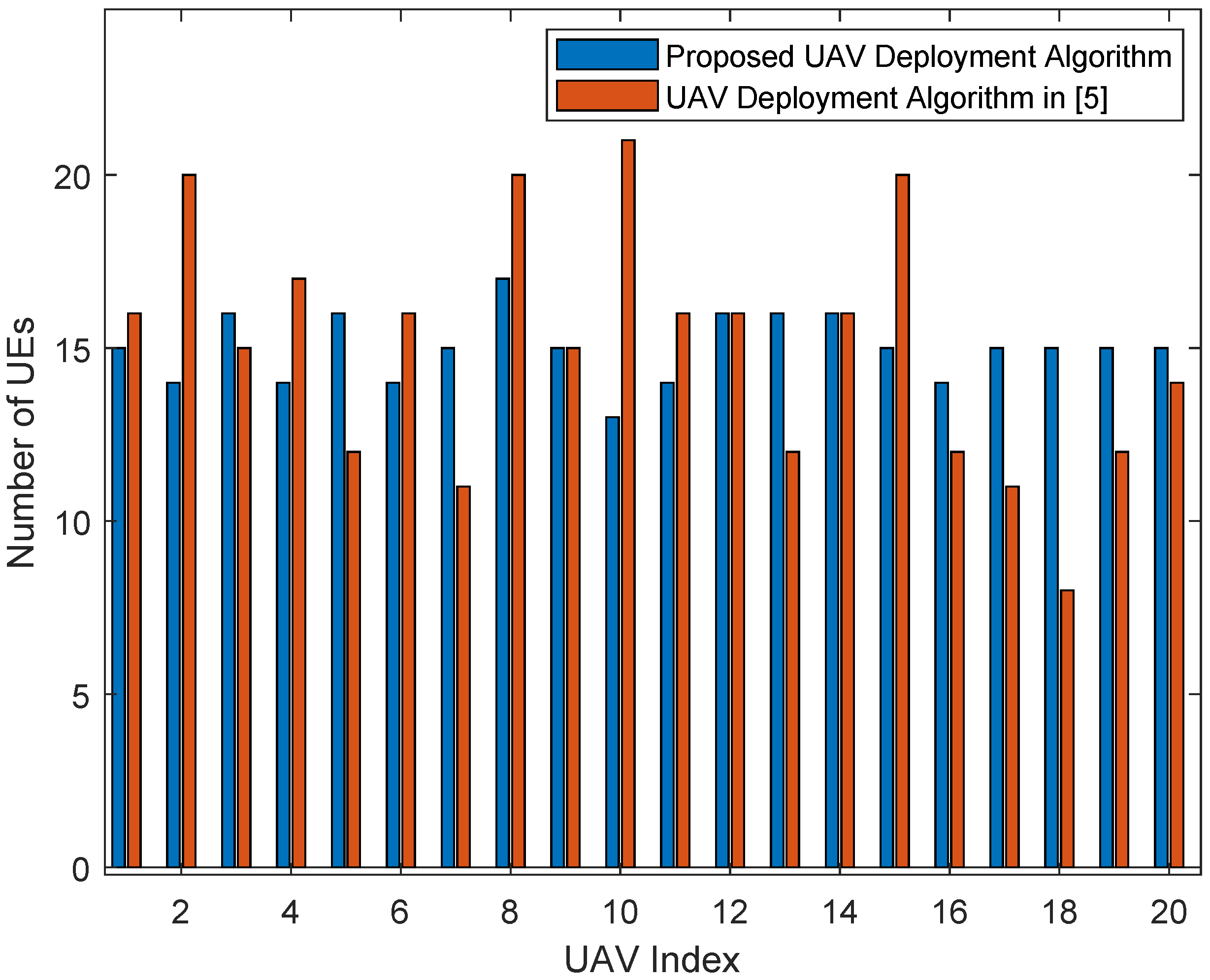 Entropy 23 01470 g008