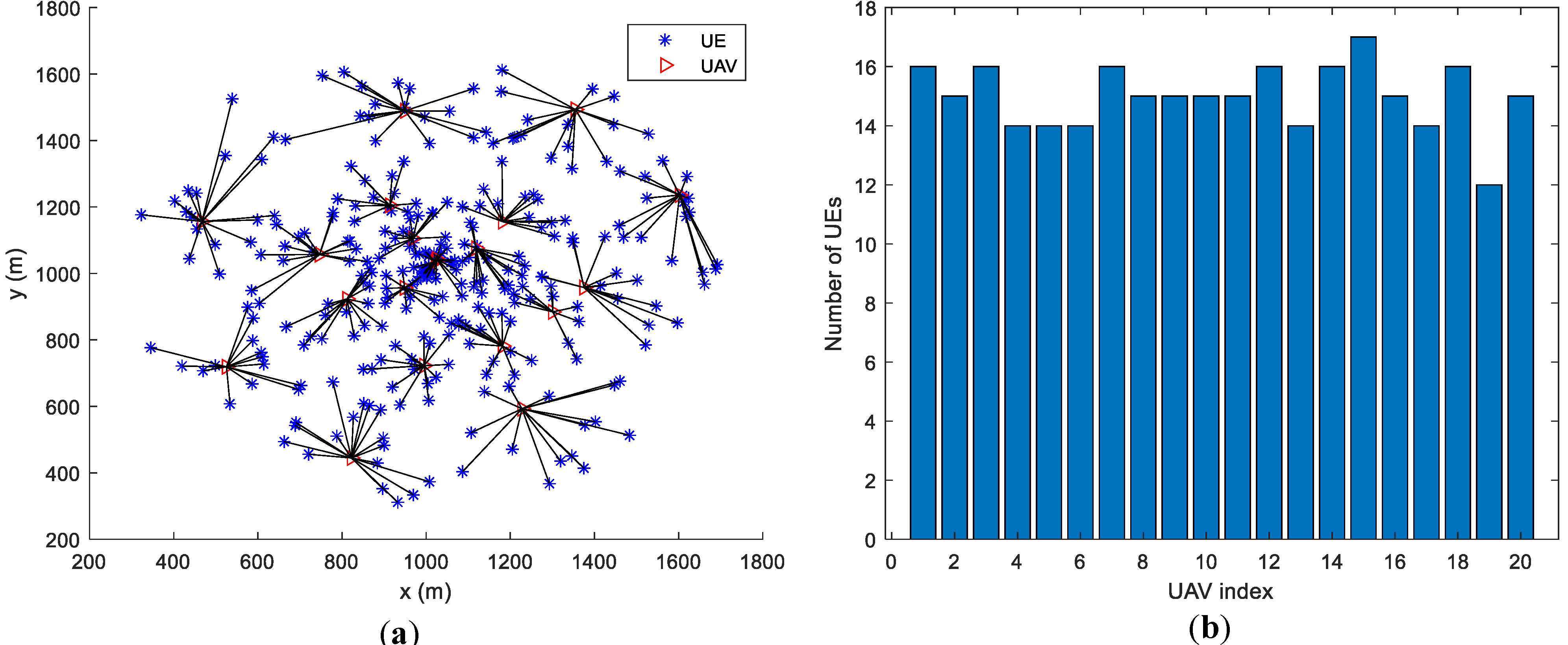 Entropy 23 01470 g009