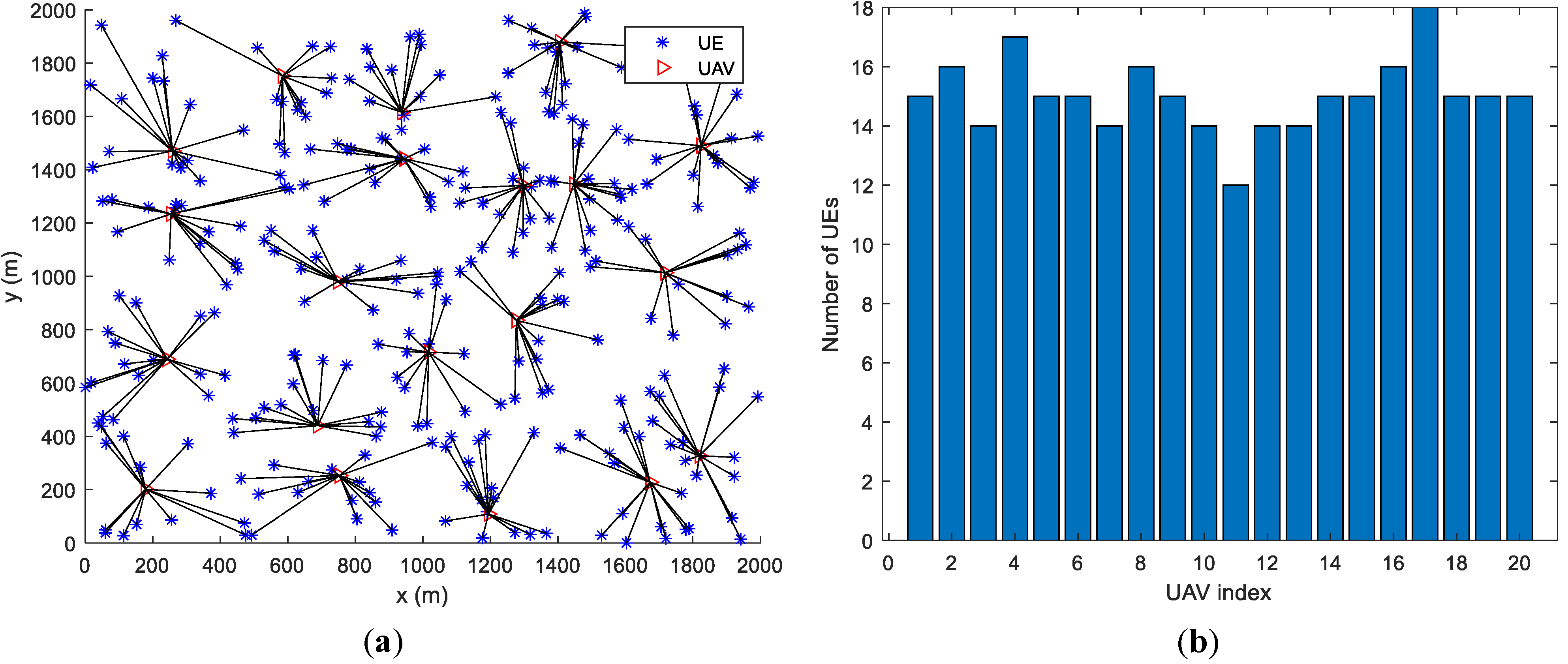 Entropy 23 01470 g010