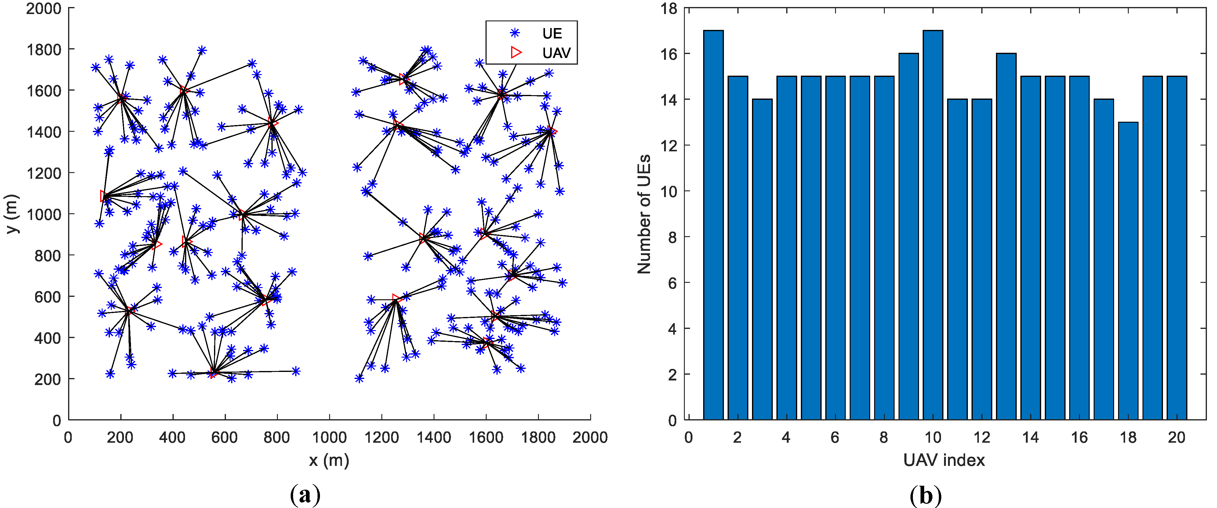 Entropy 23 01470 g011