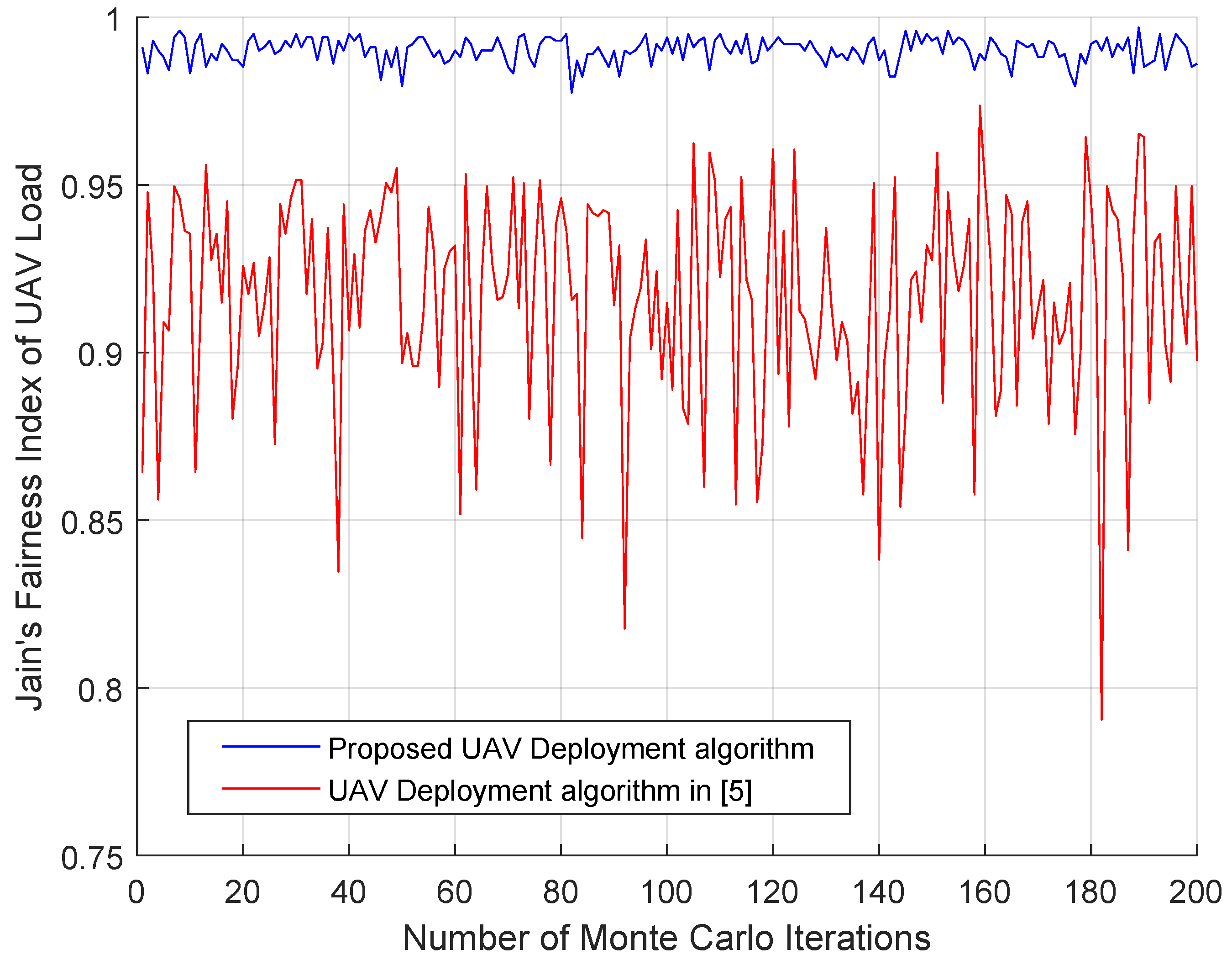 Entropy 23 01470 g012