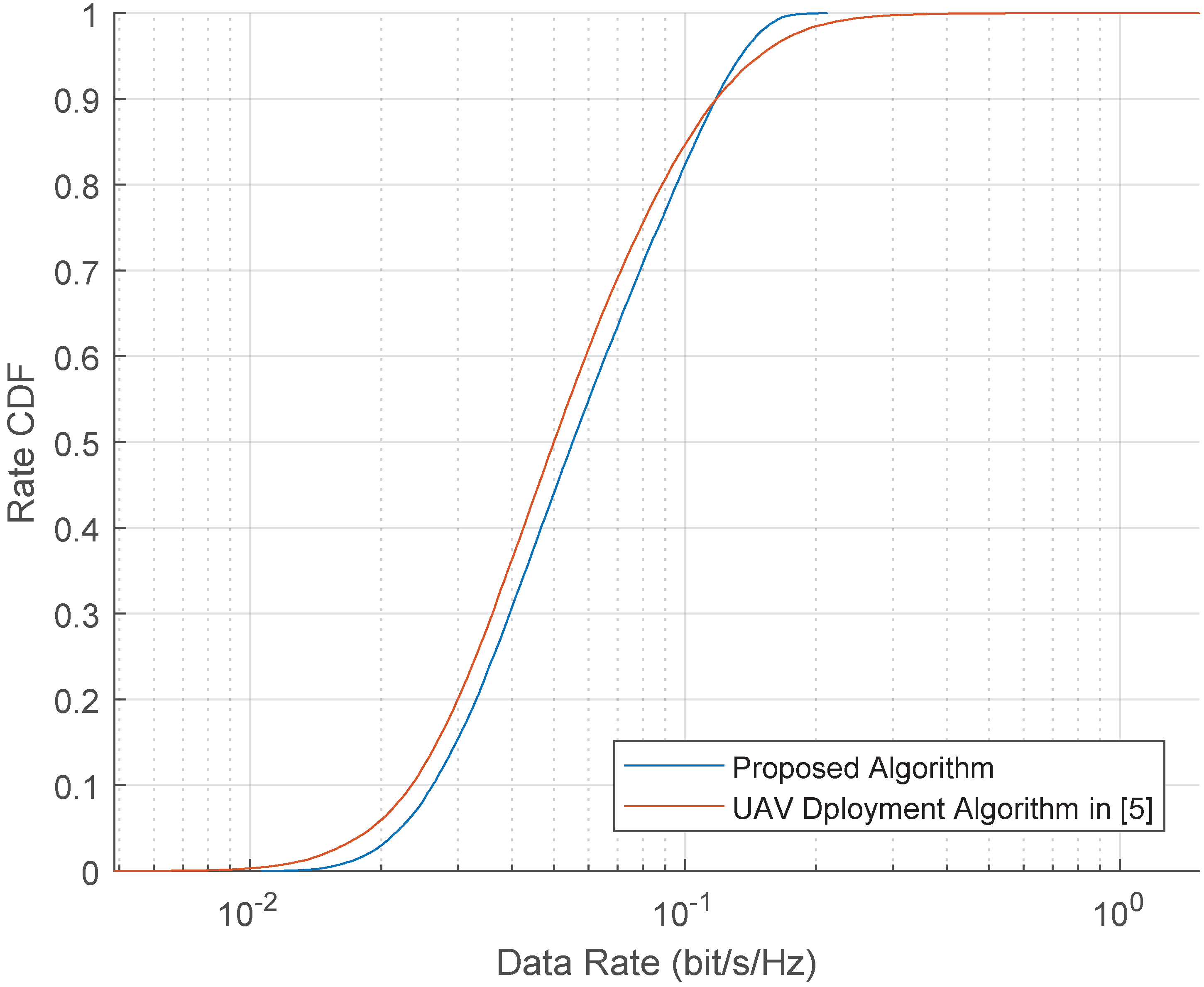 Entropy 23 01470 g014
