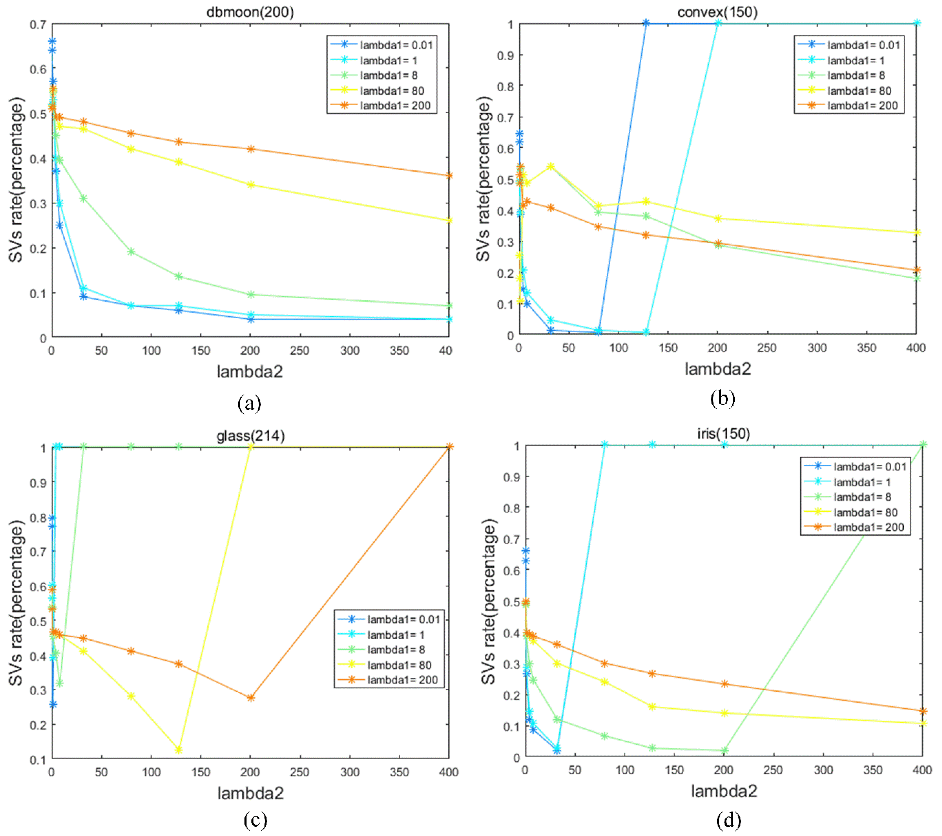 Entropy 23 01473 g002 Entropy 23 01473 g002