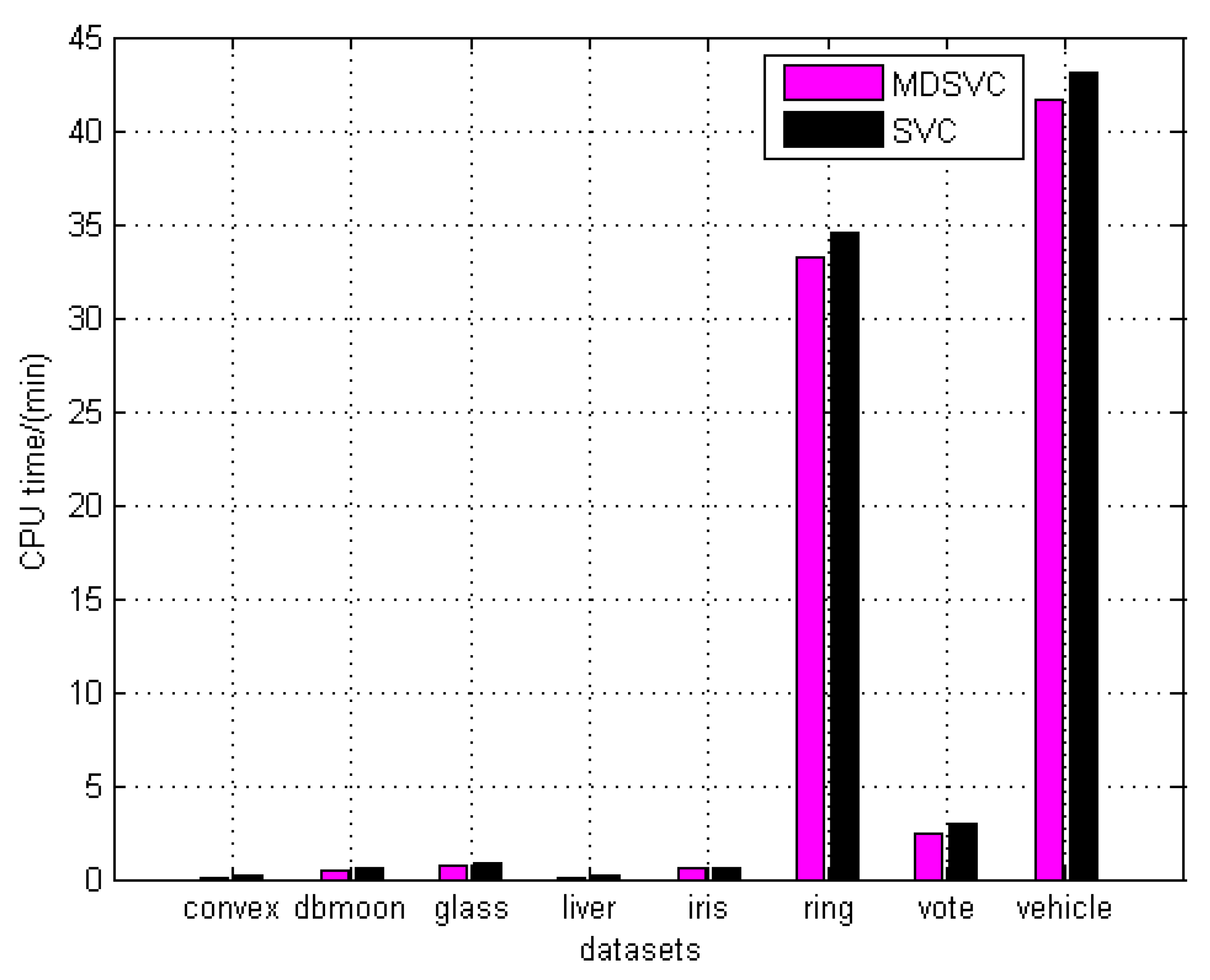 Entropy 23 01473 g003 Entropy 23 01473 g003