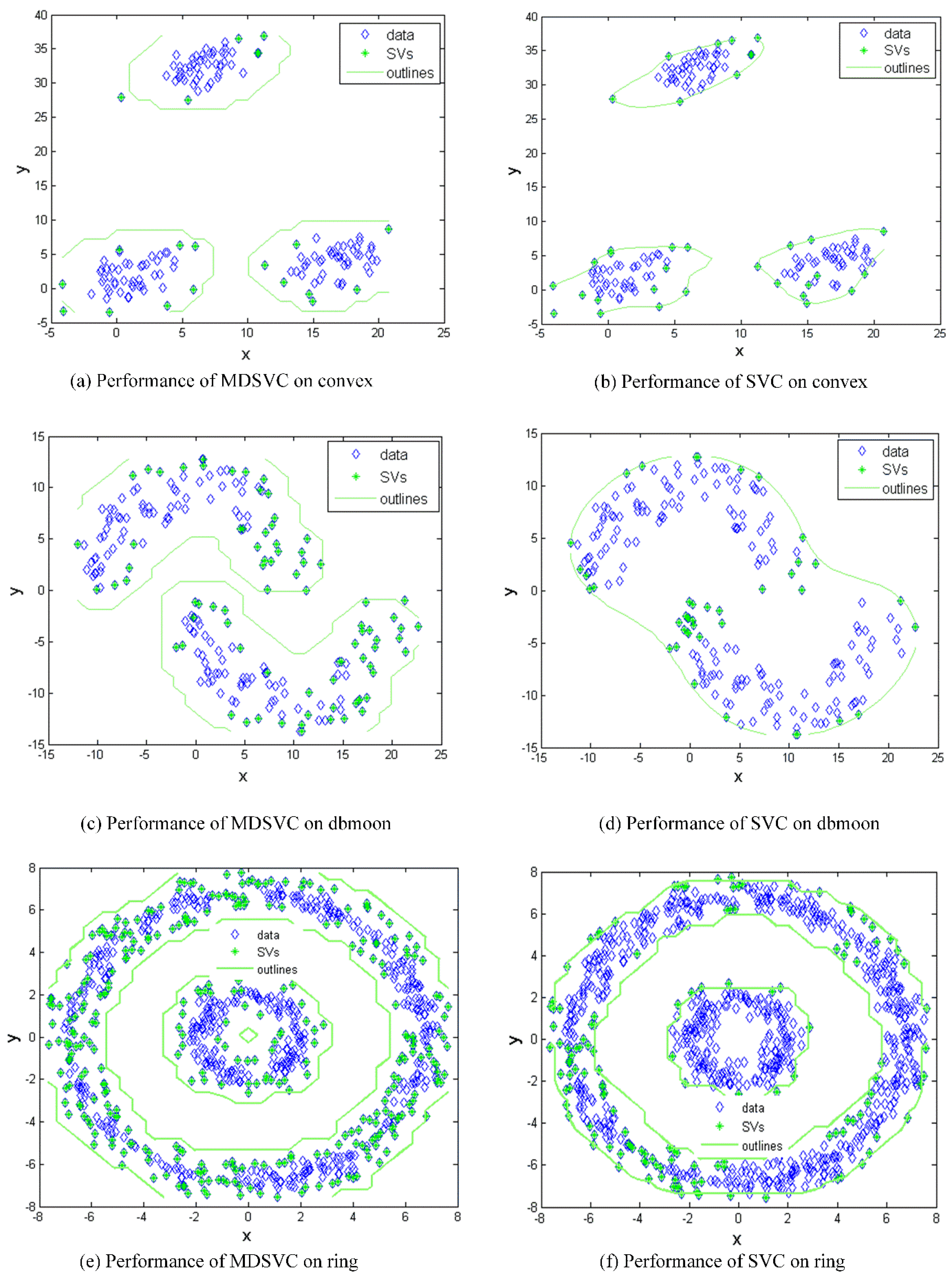 Entropy 23 01473 g004 Entropy 23 01473 g004
