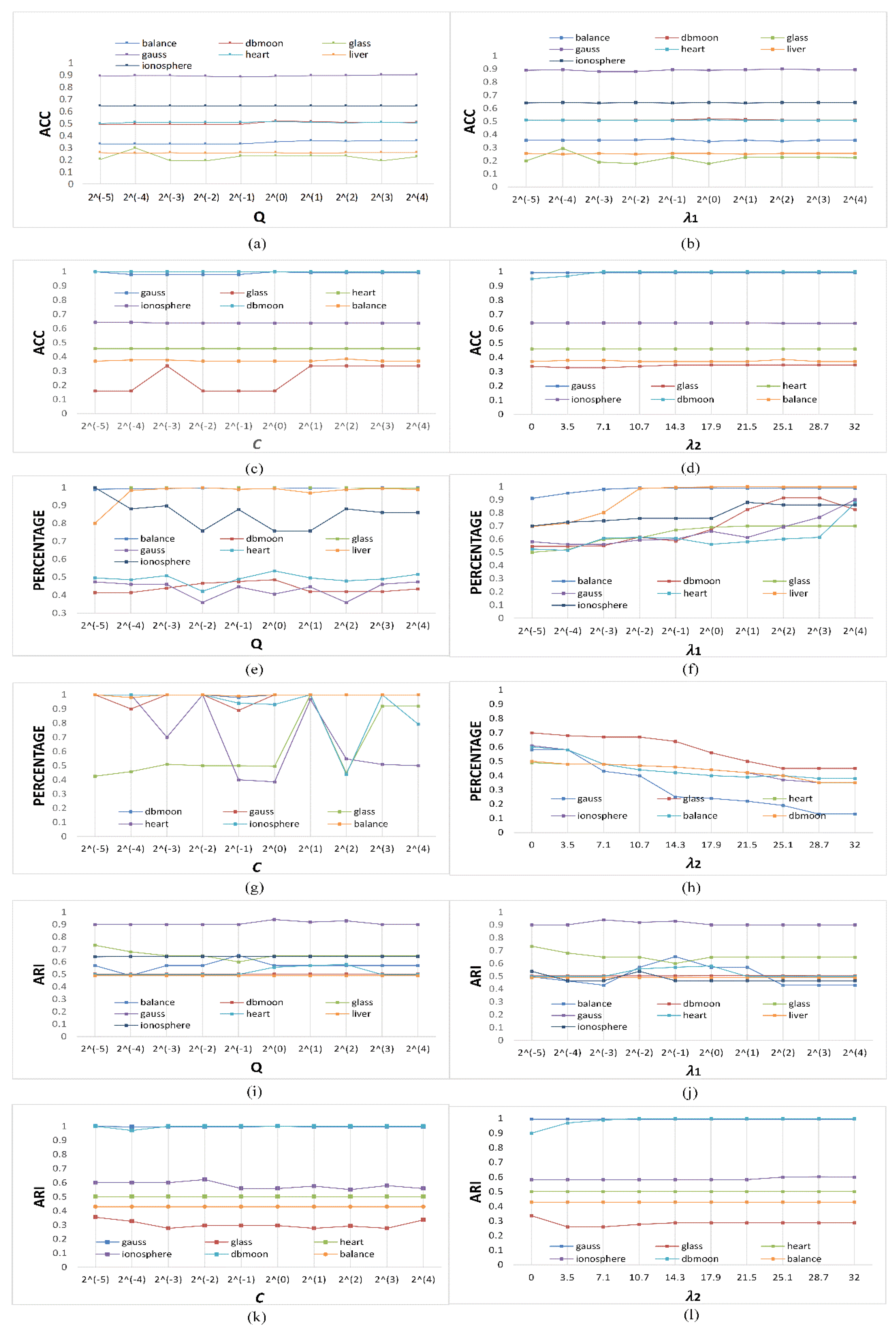 Entropy 23 01473 g005 Entropy 23 01473 g005