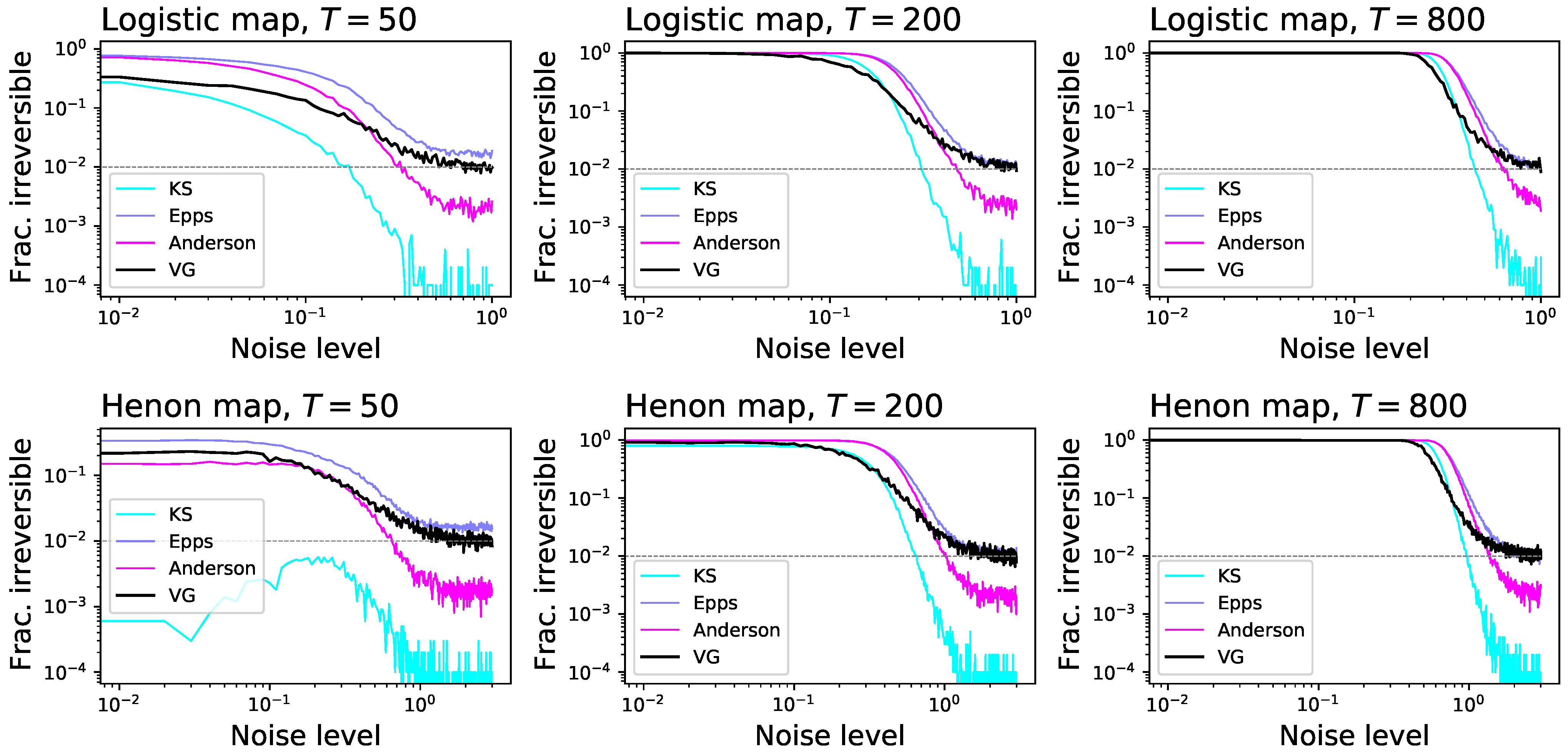 Entropy 23 01474 g001