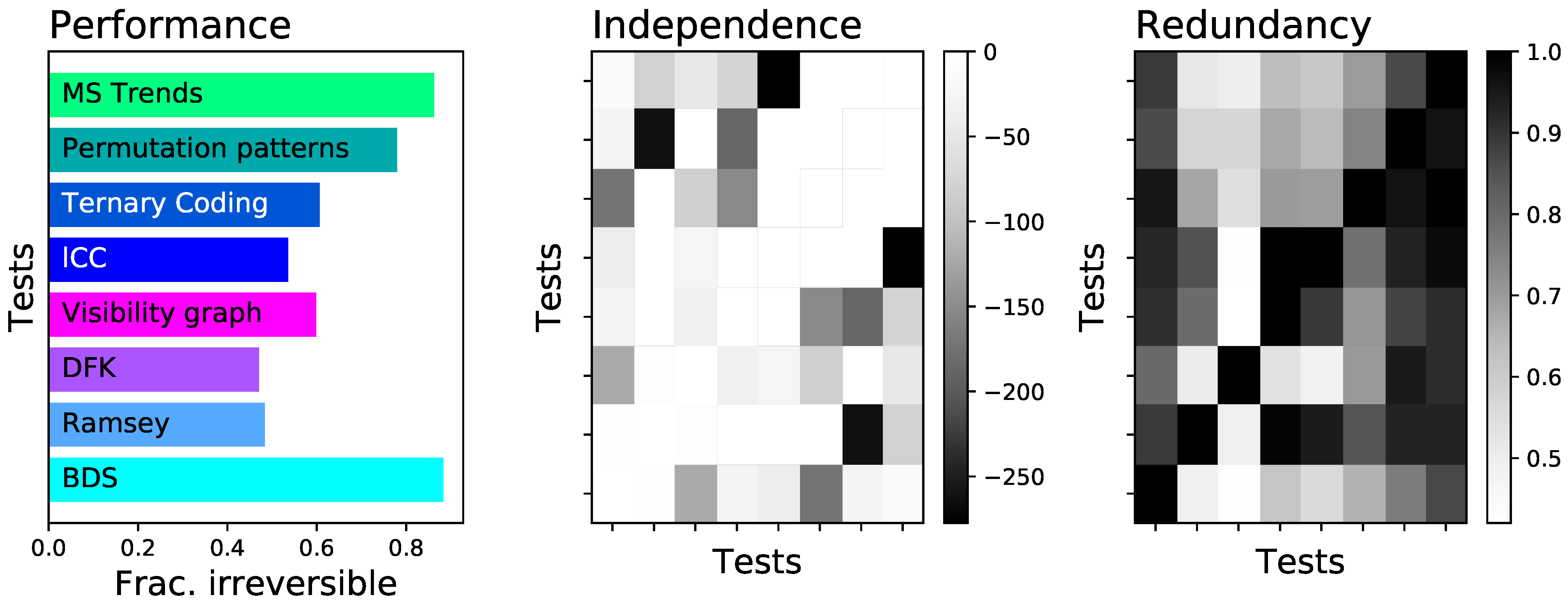 Entropy 23 01474 g009