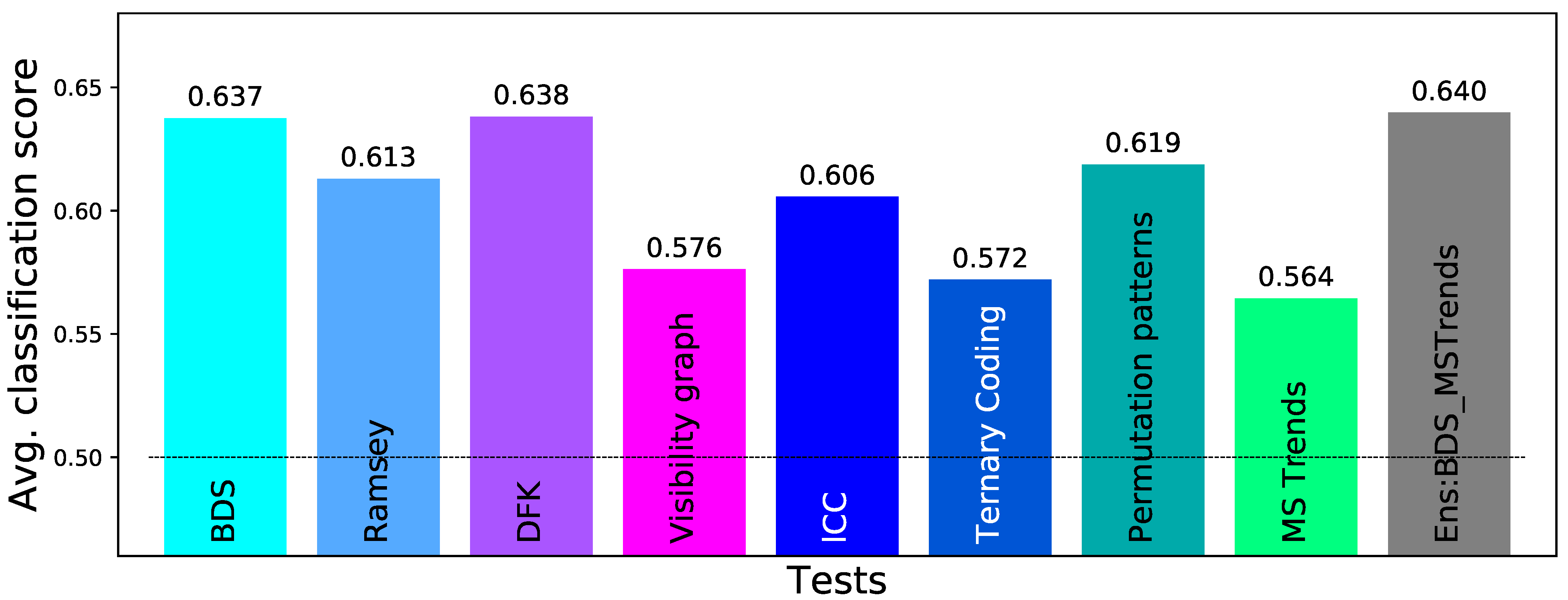 Entropy 23 01474 g012