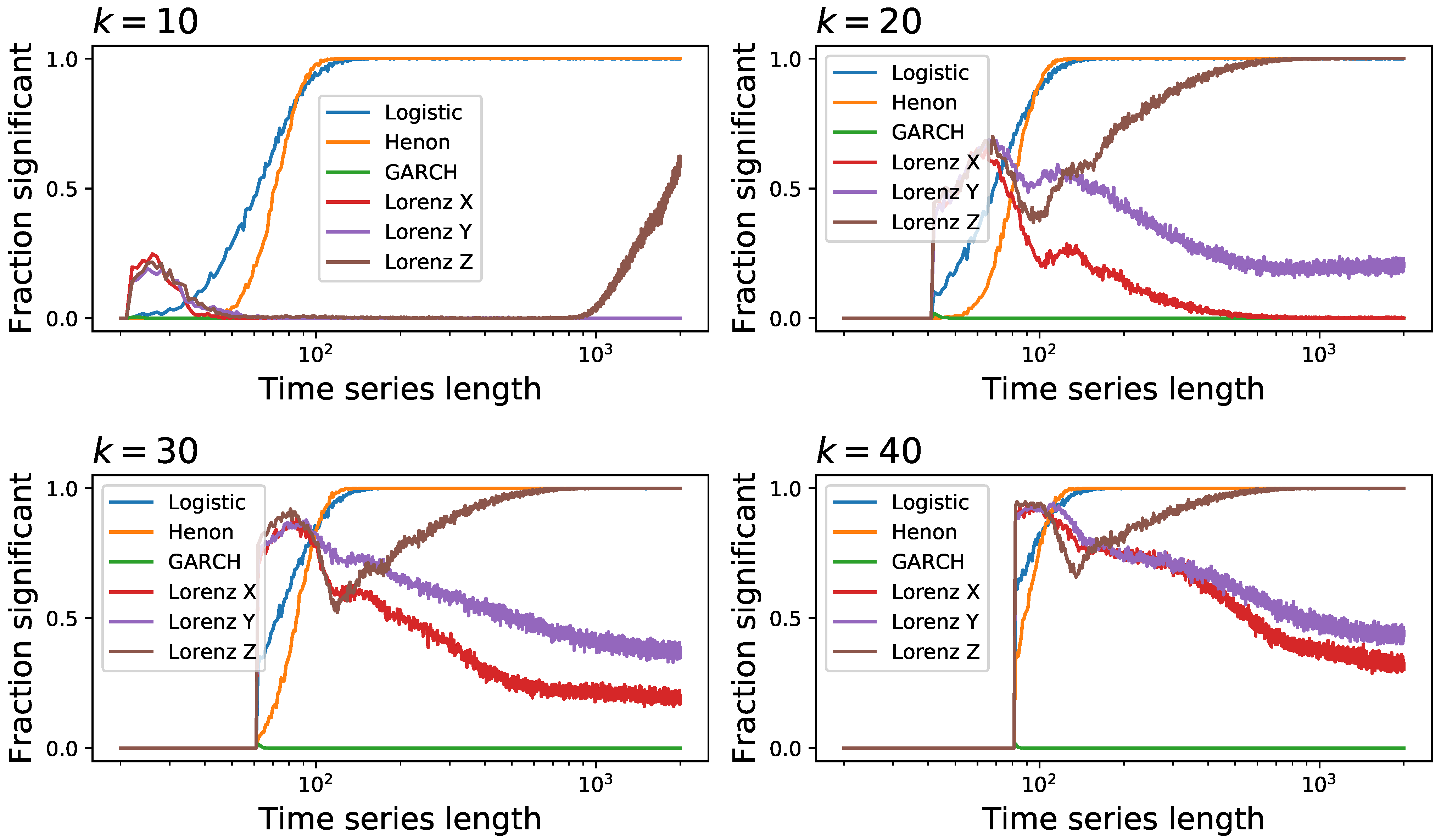 Entropy 23 01474 g014