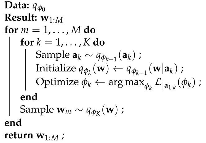 Entropy 23 01475 i001