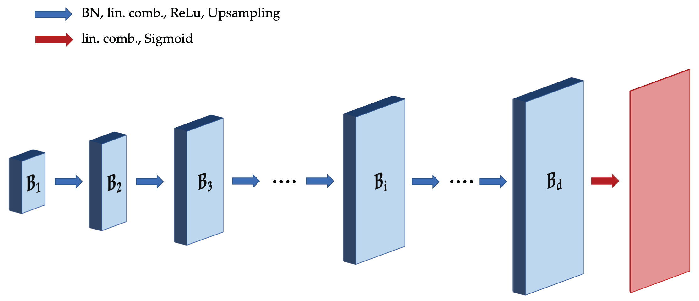 Entropy 23 01481 g001