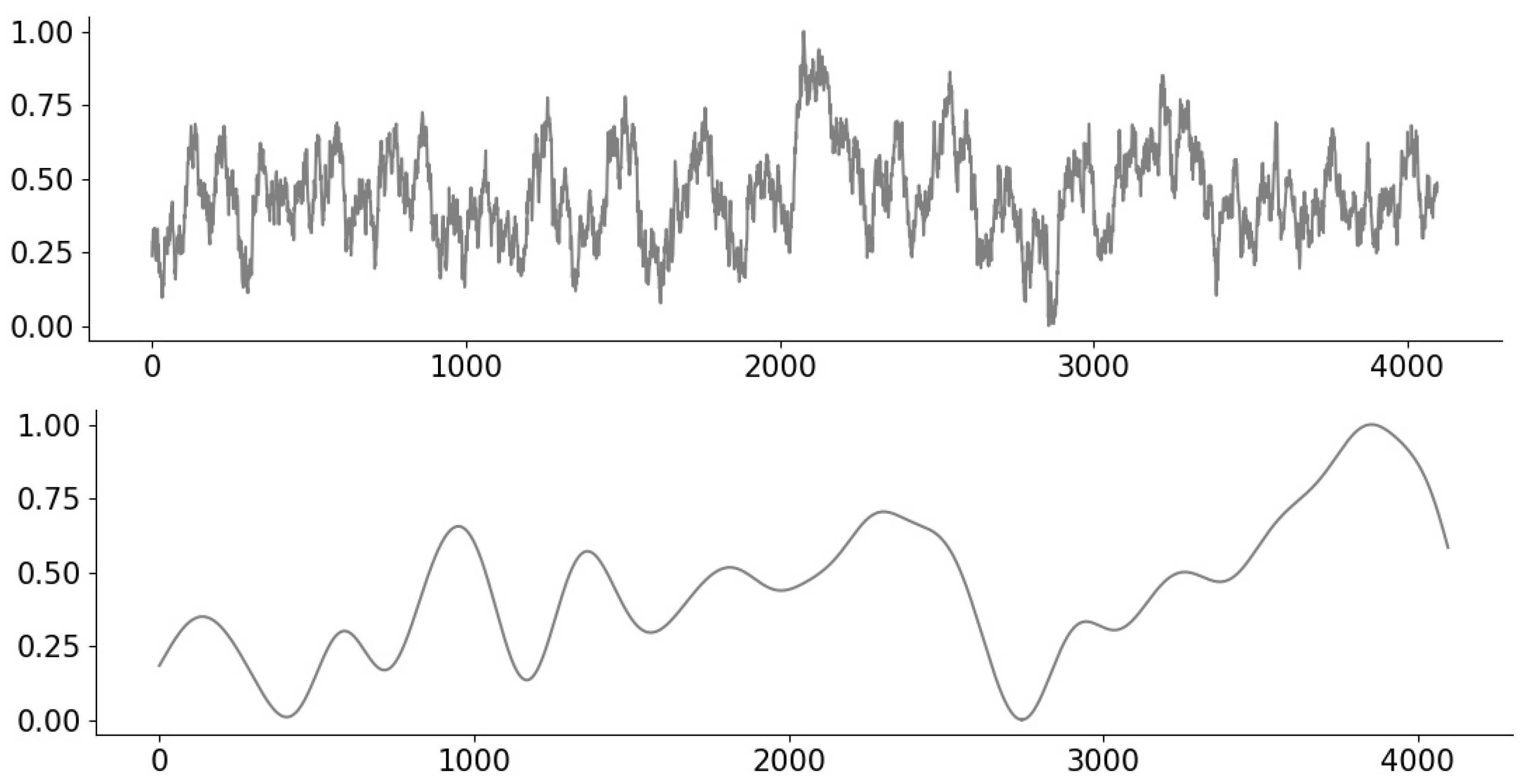 Entropy 23 01481 g002