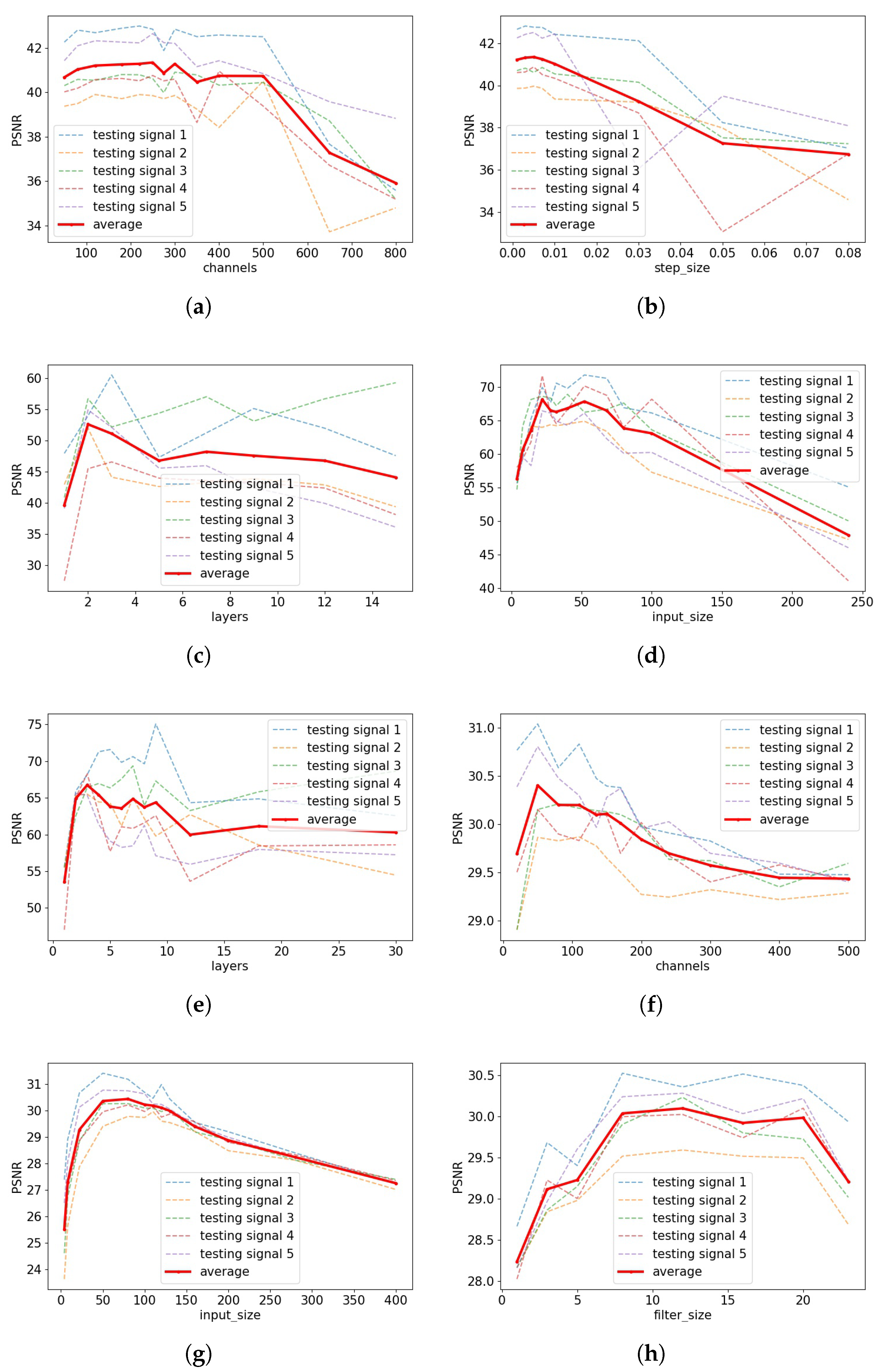 Entropy 23 01481 g003