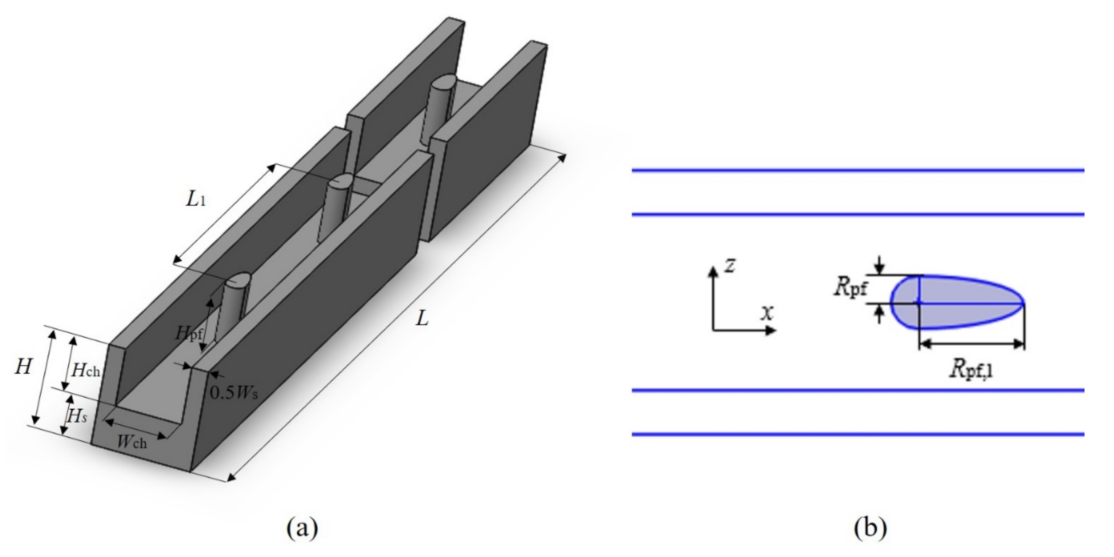 Entropy 23 01482 g002